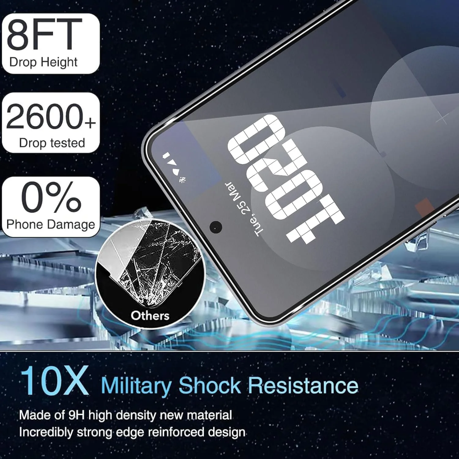 محافظ صفحه نمایش شیشه ای حرارت دیده TUTUO [بسته 2+2] سازگار با Nothing Phone 3A Pro + محافظ لنز دوربین، [ضد خش] [بدون حباب] شفاف HD با سختی 9H