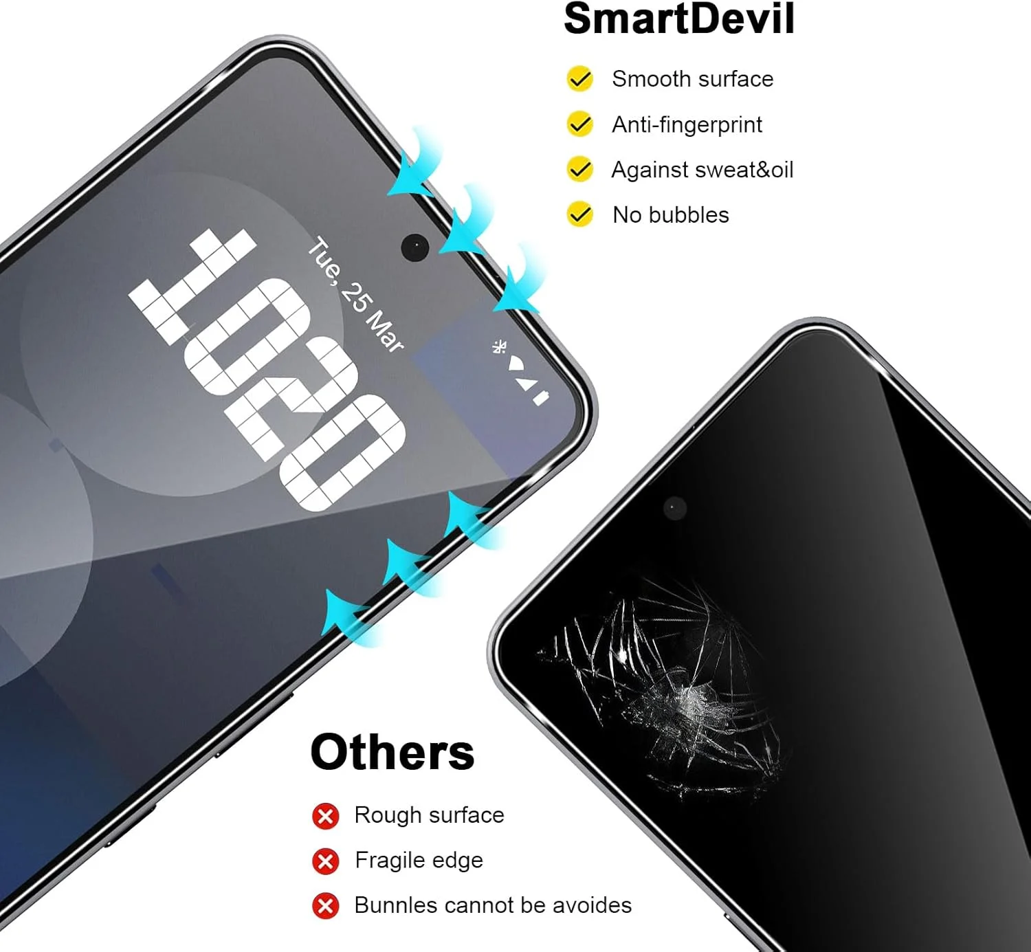 محافظ صفحه نمایش شیشه ای حرارت دیده TUTUO [بسته 2+2] سازگار با Nothing Phone 3A Pro + محافظ لنز دوربین، [ضد خش] [بدون حباب] شفاف HD با سختی 9H