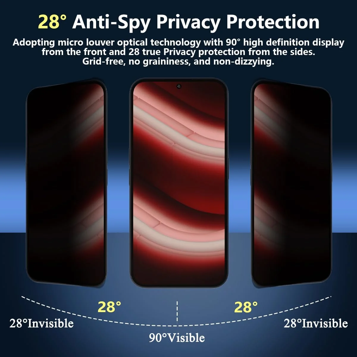 محافظ صفحه نمایش حریم خصوصی Yieehhow برای ناتینگ فون 2A شیشه حرارت دیده، [1 عدد] سختی 9H شیشه محافظ ضد جاسوسی و [بسته 2 عددی] محافظ صفحه نمایش شیشه حرارت دیده محافظ دوربین برای ناتینگ