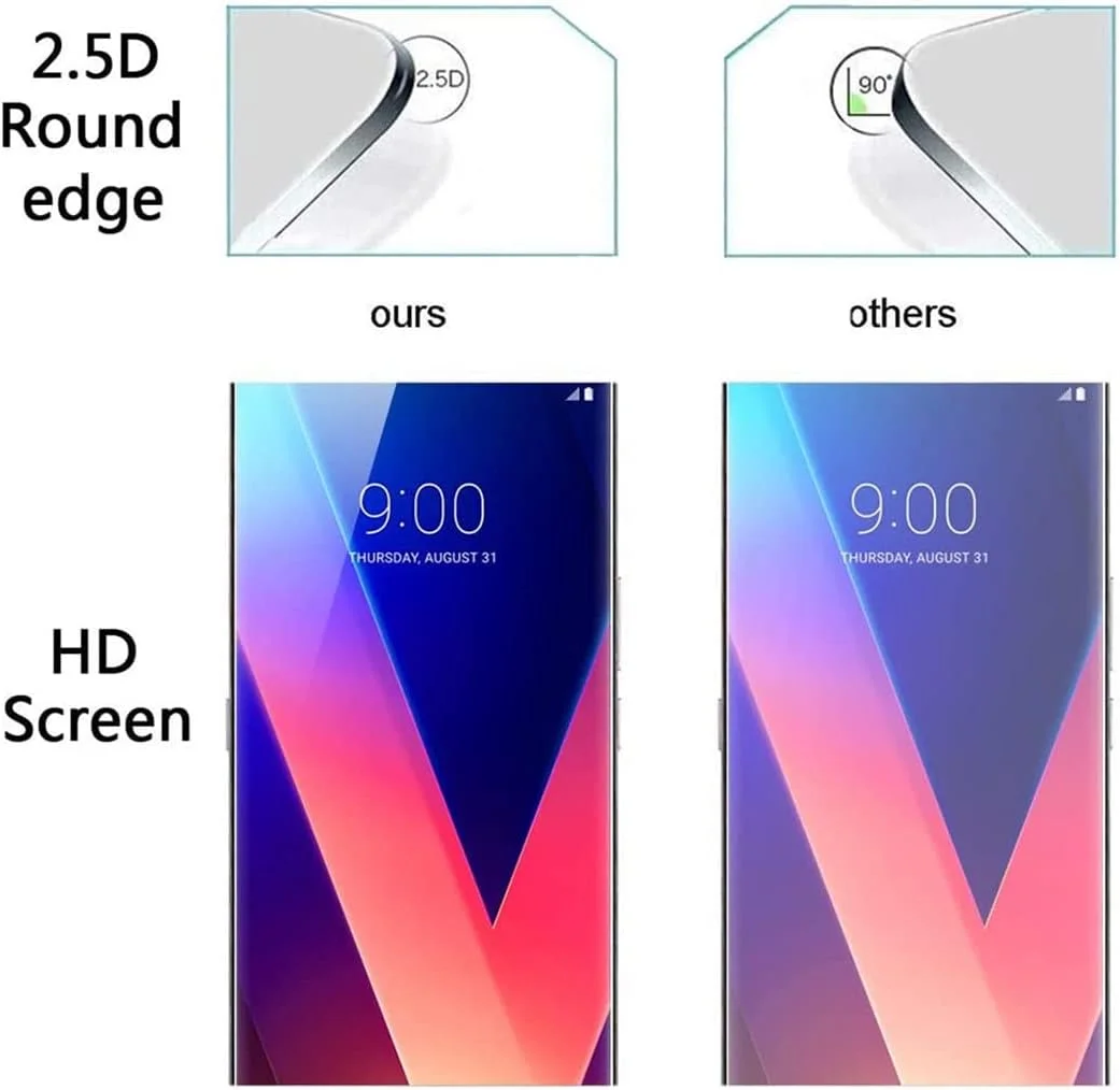 محافظ صفحه نمایش دیسیون سازگار با Nothing Phone 2A + [بسته 2 عددی] محافظ لنز دوربین [شفافیت HD، فناوری های دفاعی چندگانه] شیشه حرارت دیده