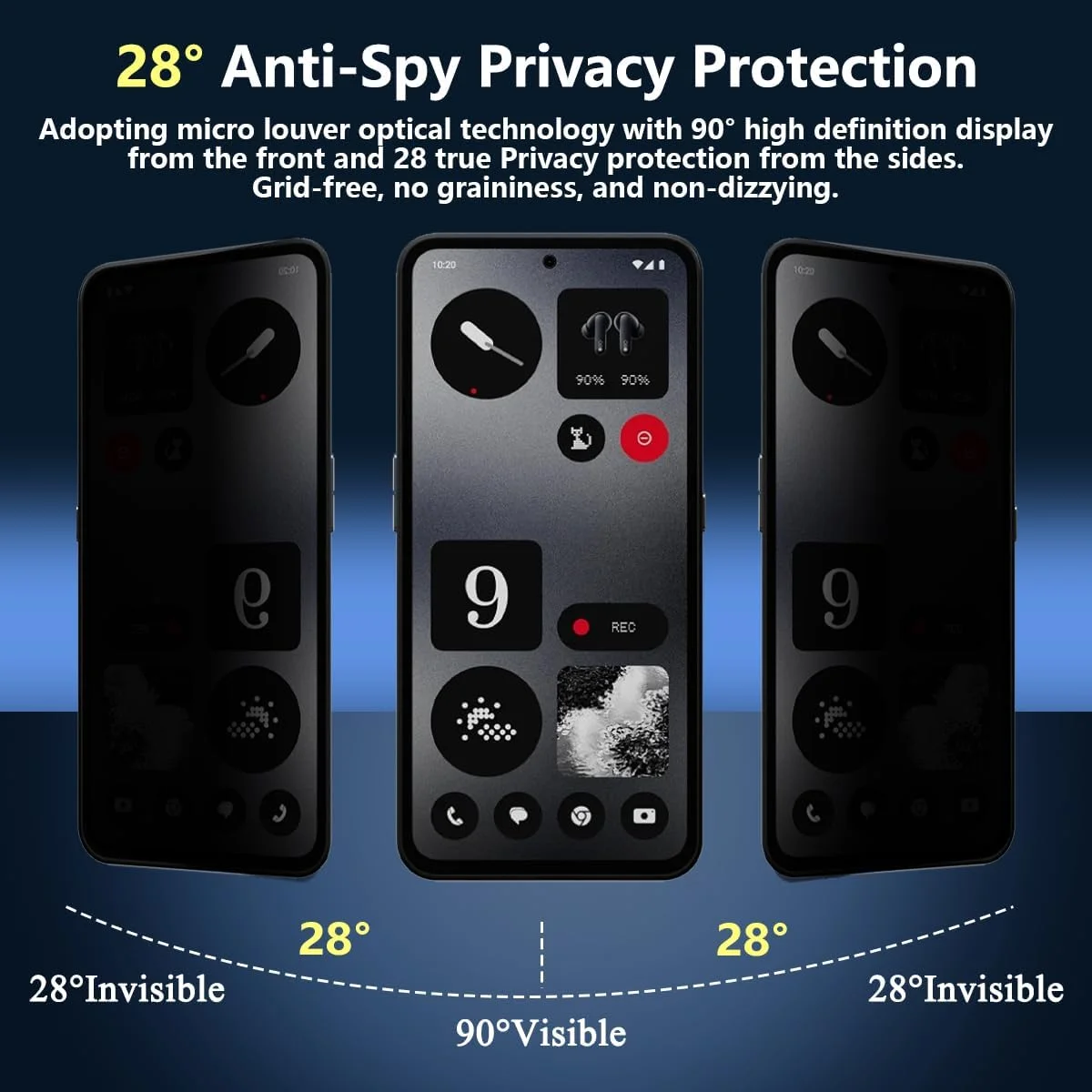 محافظ صفحه نمایش حریم خصوصی Yieehhow برای گوشی ناتینگ CMF Phone 1، شیشه حرارت دیده، [بسته 1 عددی] سختی 9H، شیشه محافظ ضد جاسوسی و [بسته 2 عددی] محافظ صفحه نمایش شیشه حرارت دیده برای دوربین