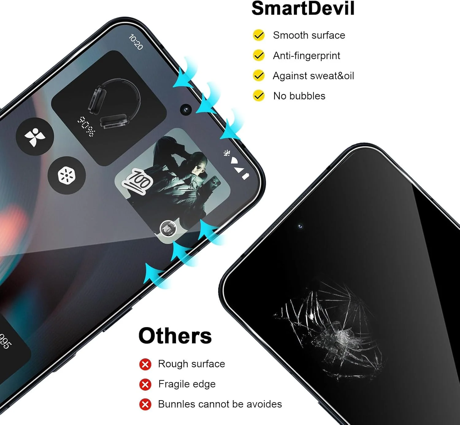 محافظ صفحه نمایش شیشه ای TUTUO سازگار با ناتینگ فون 3 5G، [2 عدد] شیشه حرارت دیده، بدون حباب، ضد خش، ضد اثر انگشت، سختی 9H، فیلم شیشه ای ممتاز HD