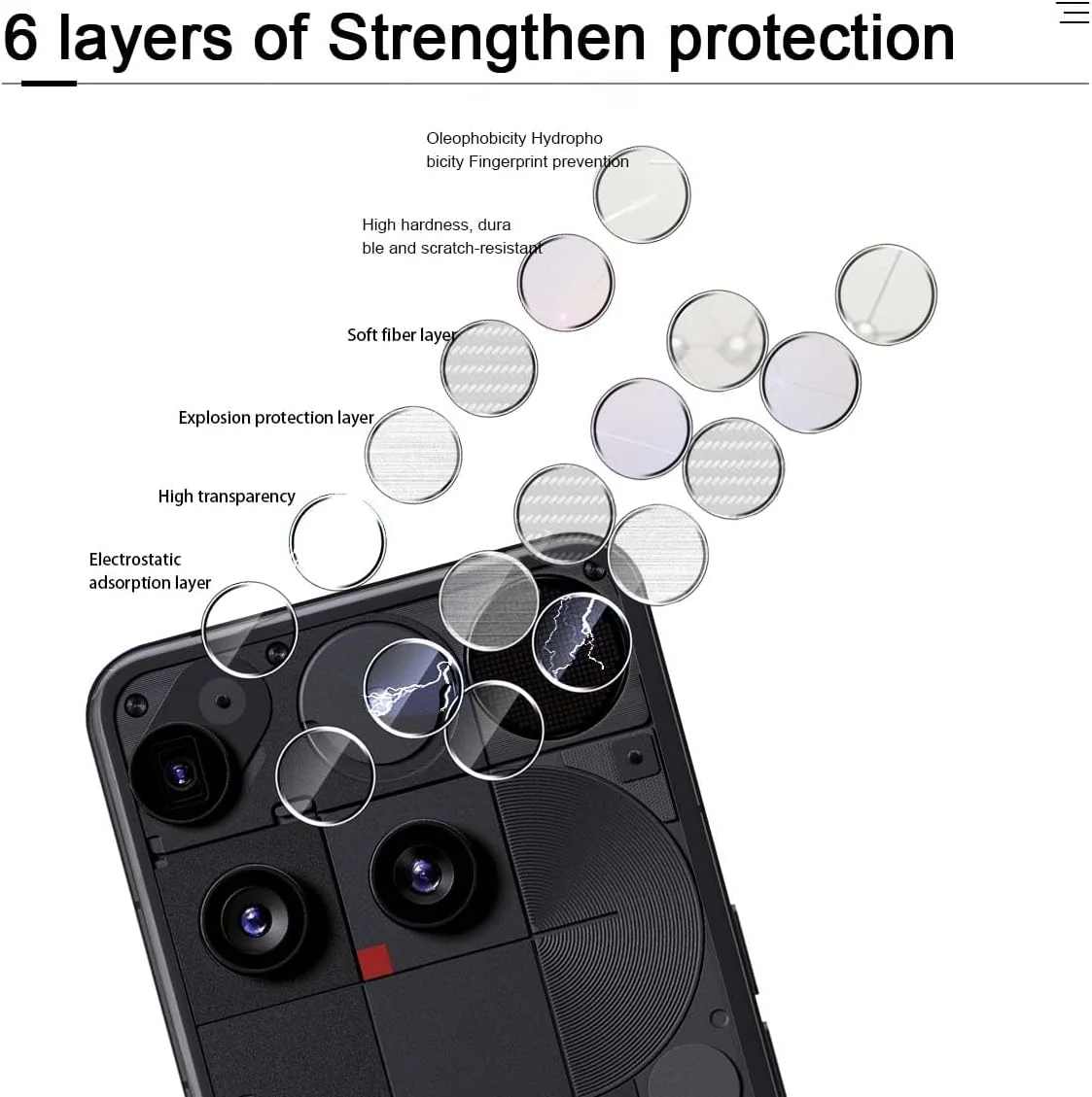 GEEMEE for Nothing Phone 3 Camera Protection for Tempered Glass Screen Protector, 9H Hardness HD Clear Anti-scratch Camera Screen Protector, Bubble-Free Film Tempered Glass Film