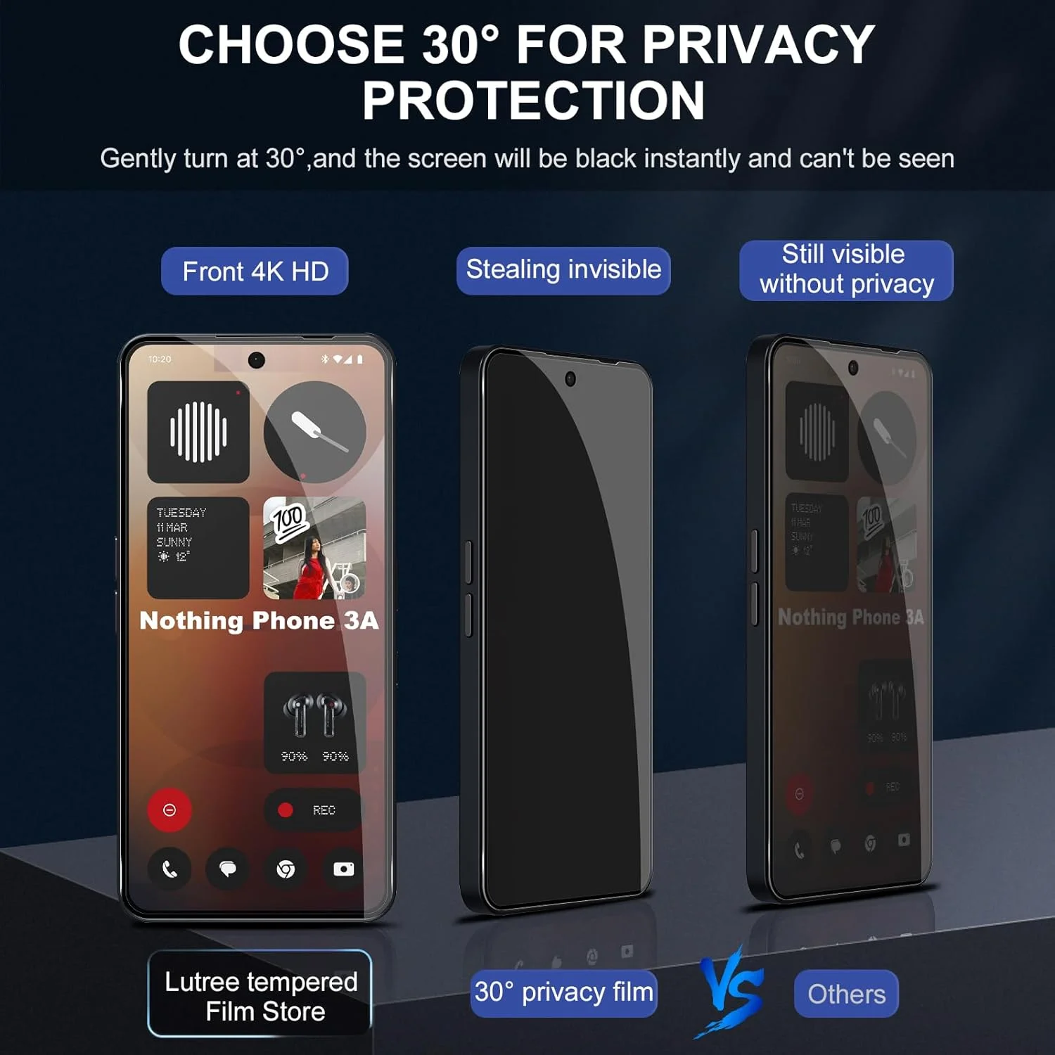 محافظ صفحه نمایش شیشه ای حرارت دیده Lutree برای Nothing Phone 3a، محافظ حریم خصوصی، 2 + 2 تکه شیشه محافظ ضد جاسوسی + فیلم محافظ دوربین (مشکی)، سختی 9H، ضد خش HD، حریم خصوصی