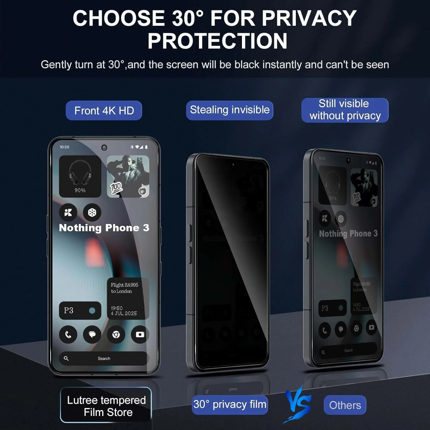 محافظ صفحه نمایش حریم خصوصی Gruattreay [بسته 3 عددی] سازگار با Nothing Phone (3) به همراه محافظ لنز دوربین، پوشش کامل شیشه حرارت دیده 9H، Ultra HD، ضد خش، بدون حباب