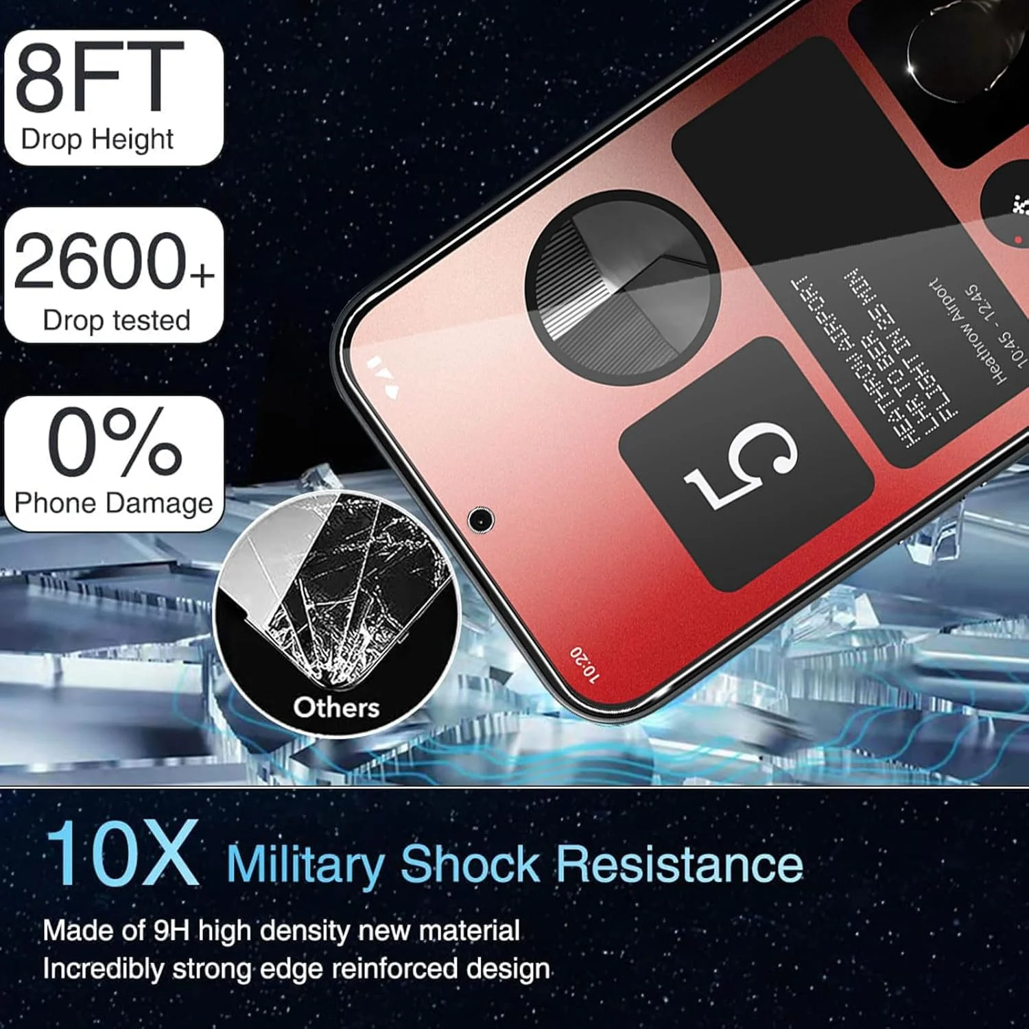 محافظ صفحه نمایش شیشه ای حرارت دیده Mayfun سازگار با Nothing Phone 2A، [2 عدد] محافظ صفحه نمایش و محافظ دوربین، سختی 9H، ضد خش، بدون حباب، محافظت HD از دوربین