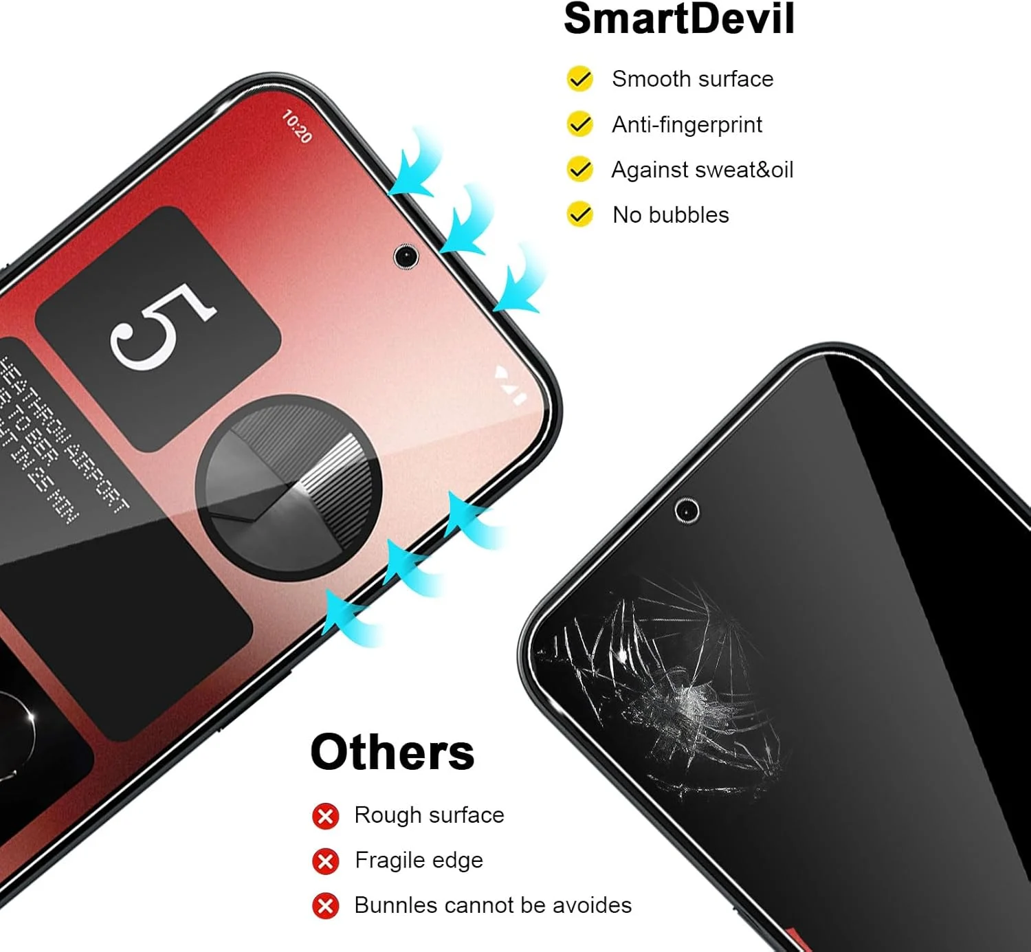 محافظ صفحه نمایش شیشه ای حرارت دیده Mayfun سازگار با Nothing Phone 2A، [2 عدد] محافظ صفحه نمایش و محافظ دوربین، سختی 9H، ضد خش، بدون حباب، محافظت HD از دوربین