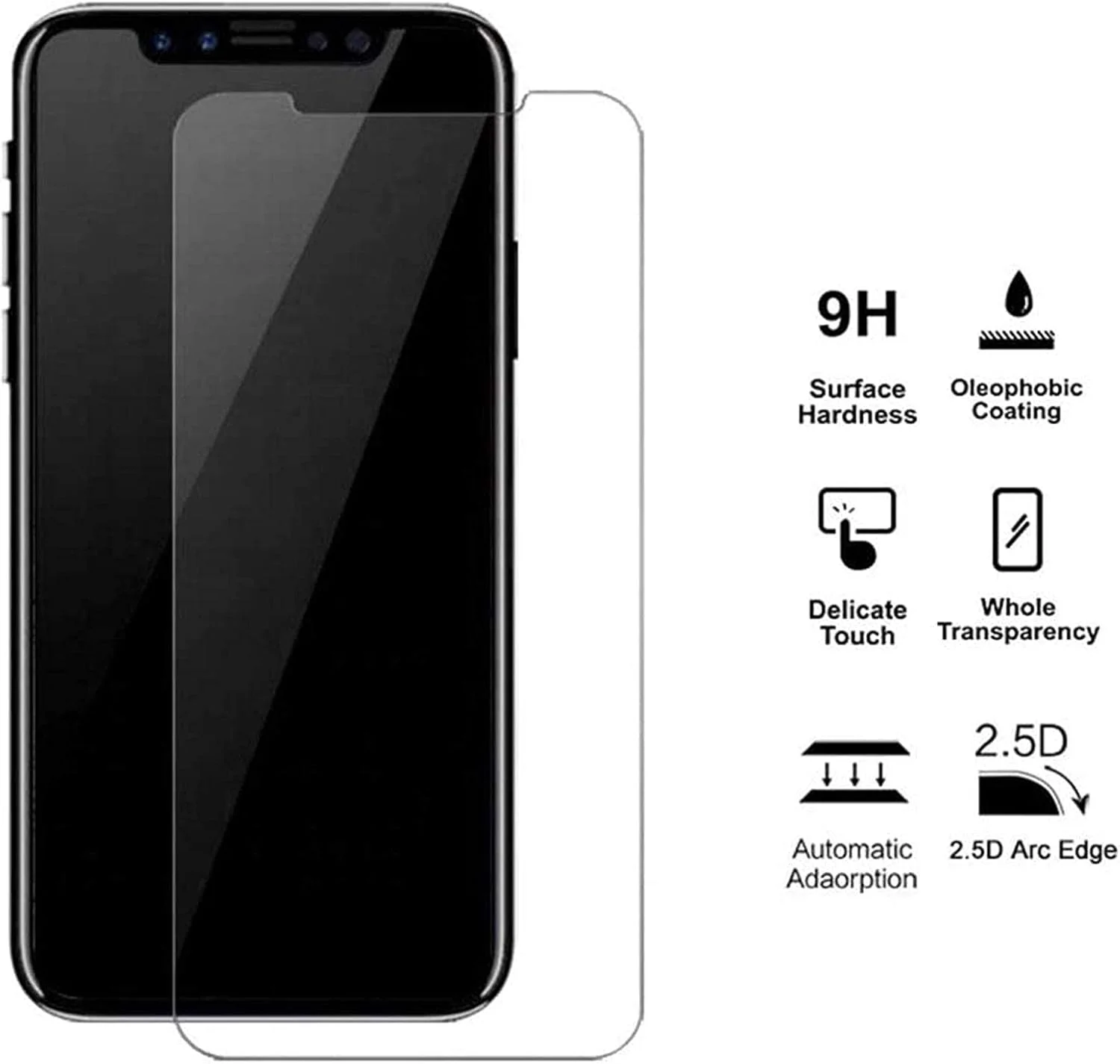 محافظ صفحه نمایش شیشه ای تمپرد KJYF برای Nothing Phone 1، [2 عدد] شفافیت بالا [سختی 9H] [بدون حباب] فیلم محافظ شیشه ای تمپرد صفحه نمایش برای Nothing Phone 1 6.55 اینچ.