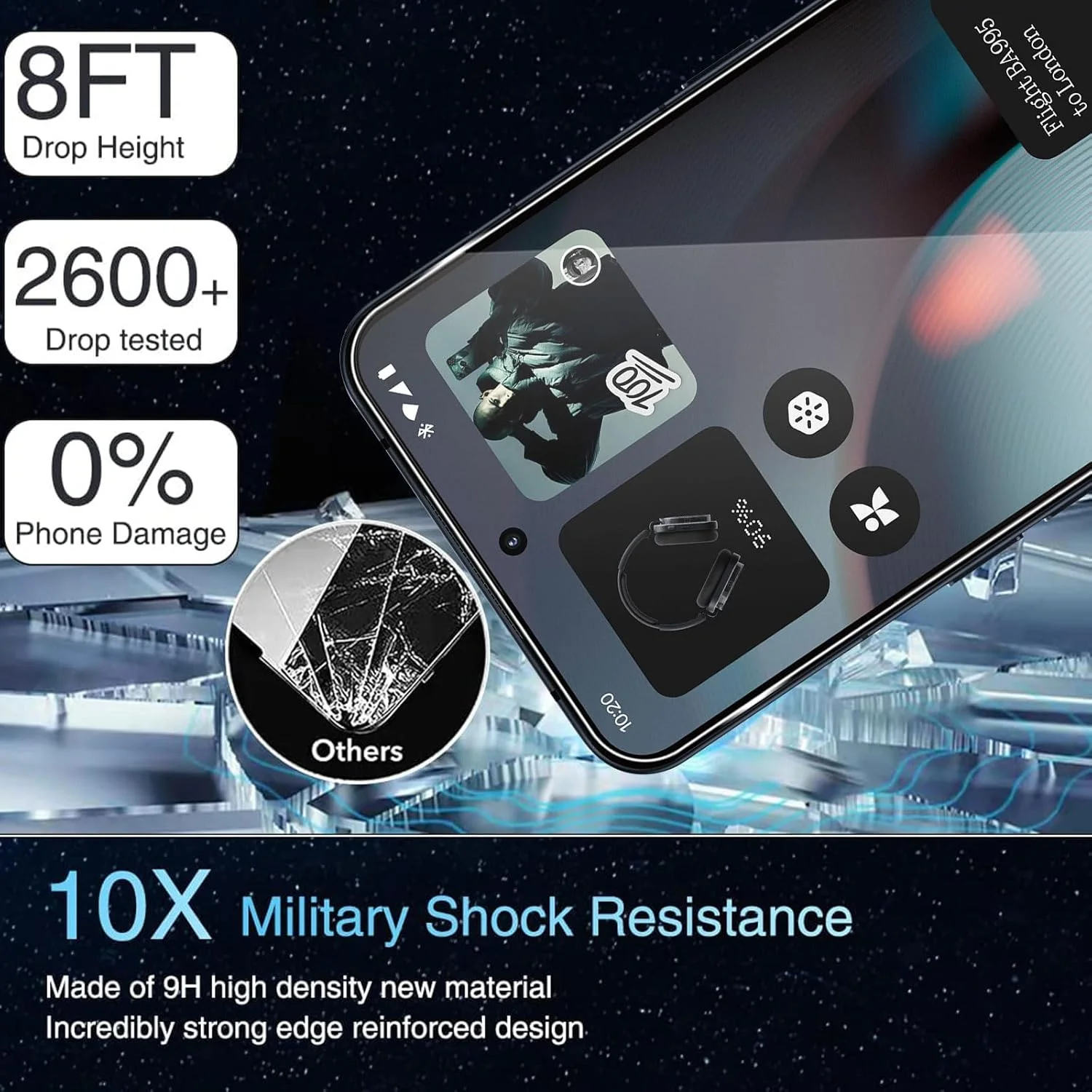 محافظ صفحه نمایش شیشه ای حرارت دیده TUTUO برای ناتینگ فون 3 5G، [2 + 2 عدد] فیلم محافظ صفحه نمایش + محافظ دوربین پشتی، سختی فوق العاده 9H، ضد خش، محافظ صفحه نمایش شیشه ای HD بدون حباب