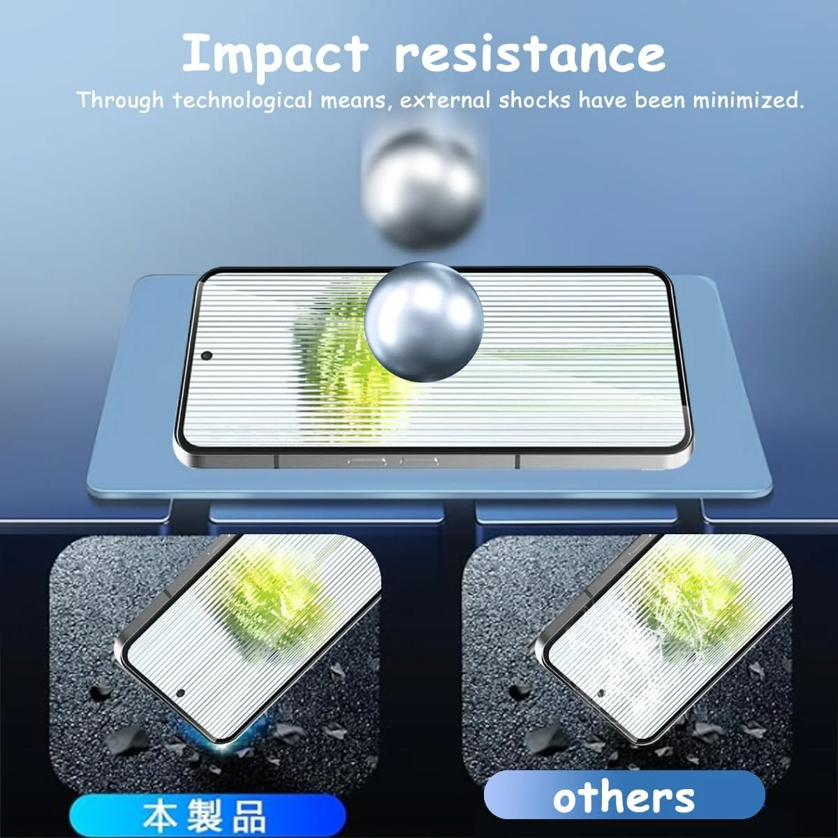 محافظ صفحه نمایش Yonntmmi برای Nothing Phone (2)، شیشه حرارت دیده، بسته 3 عددی محافظ صفحه نمایش شیشه حرارت دیده به همراه 1 عدد محافظ لنز دوربین، وضوح HD/سختی 9H/ضد خش