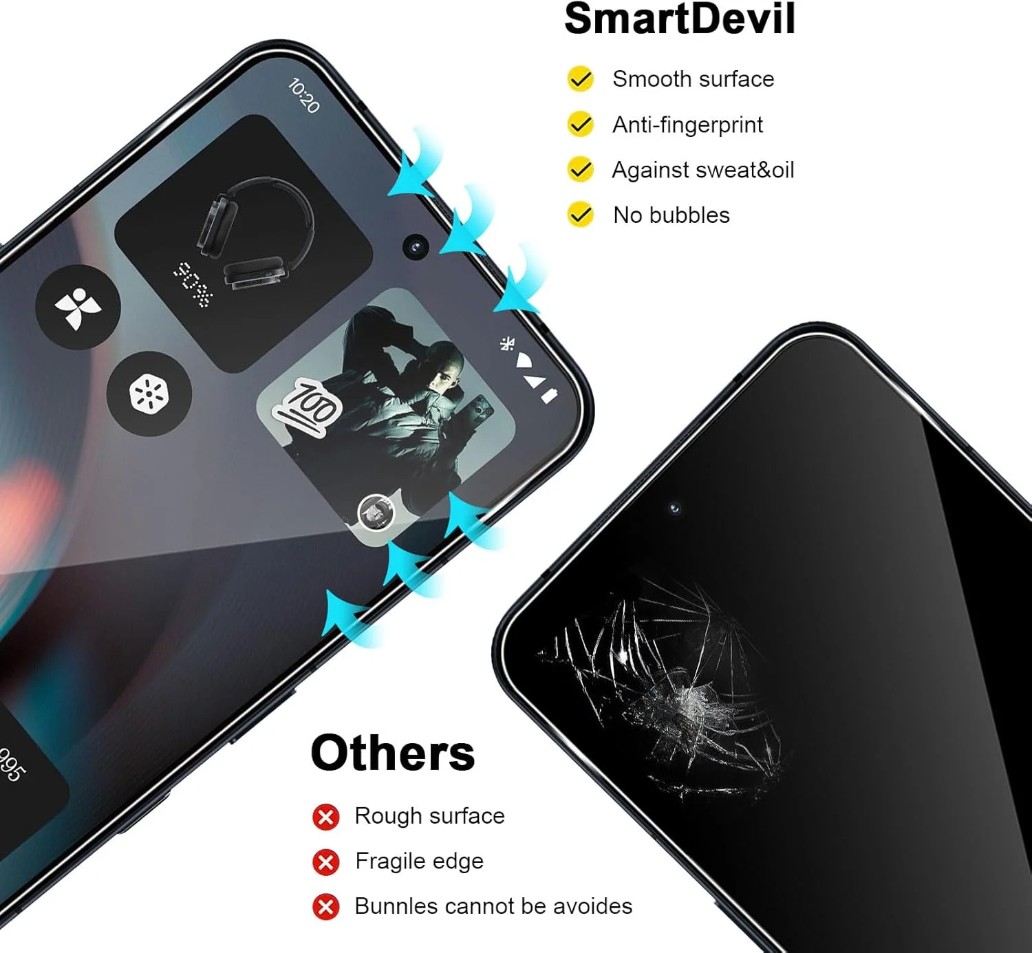 محافظ صفحه نمایش شیشه ای حرارت دیده TUTUO بسته 2+2 سازگار با ناتینگ فون 3 + محافظ لنز دوربین، [ضد خش] [بدون حباب] شیشه حرارت دیده شفاف HD با سختی 9H