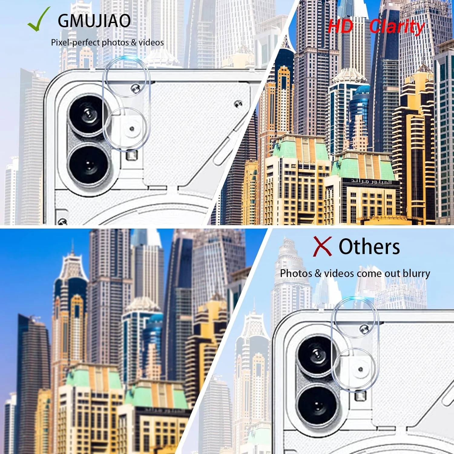 GMUJIAO بسته 2+2 سازگار با Nothing Phone 1 شامل محافظ صفحه نمایش شیشه ای و محافظ لنز دوربین، محافظ شیشه ای [بدون حباب] [شفاف HD] - مشکی