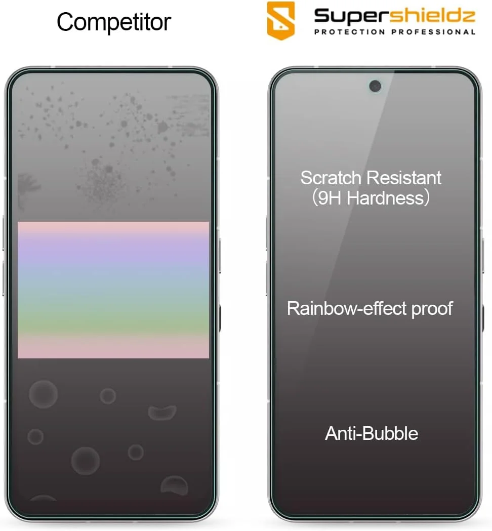 Supershieldz (2 Pack) Designed for Nothing (Phone 3) Tempered Glass Screen Protector, Anti Scratch, Bubble Free