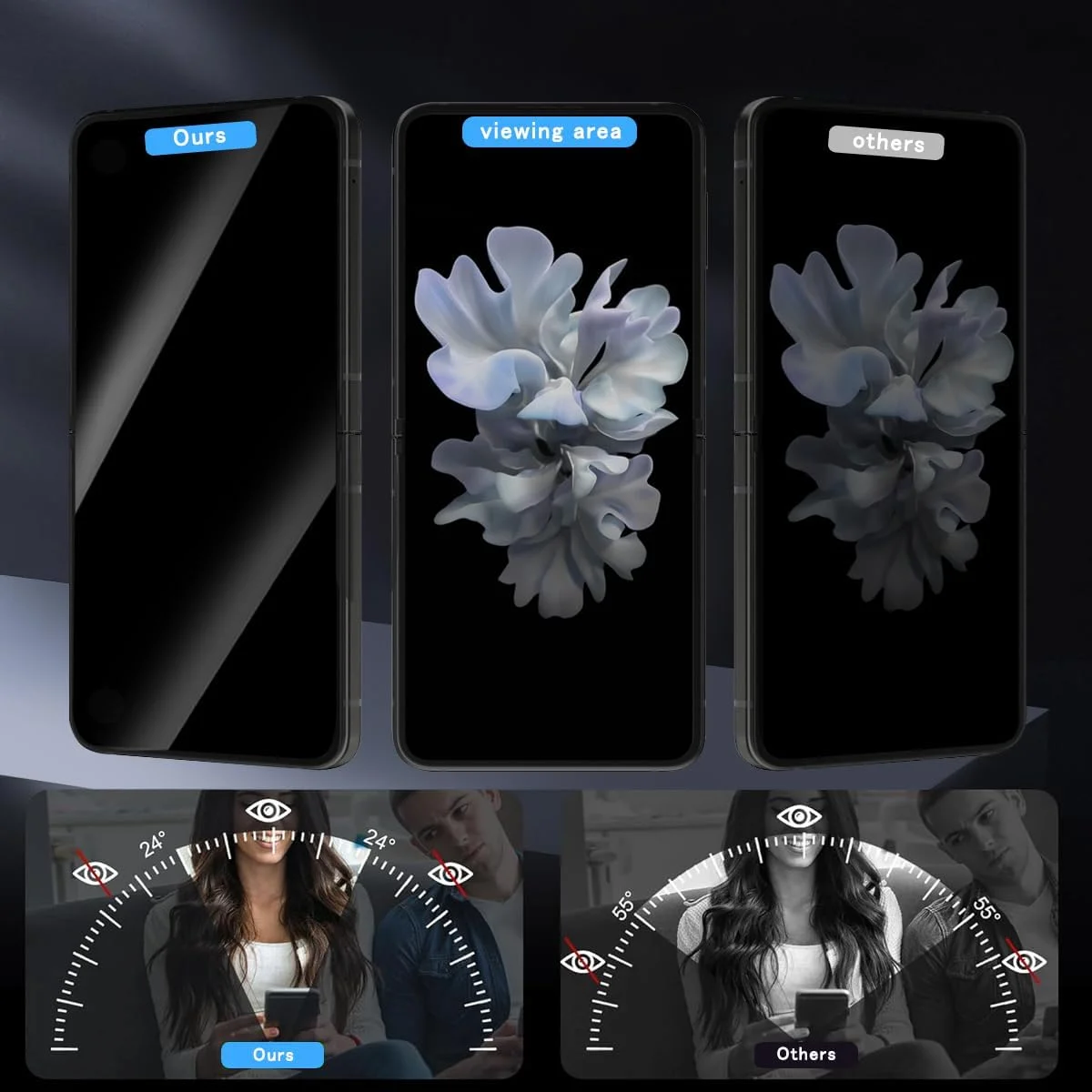 محافظ صفحه نمایش حریم خصوصی Rnnmeeko برای گوشی سامسونگ گلکسی زد فلیپ 3 5G (غیر شیشه حرارت دیده)، فیلم TPU ضد جاسوسی برای زد فلیپ 3 5G، بدون حباب، محافظ صفحه نمایش ضد خش و ضد جاسوسی