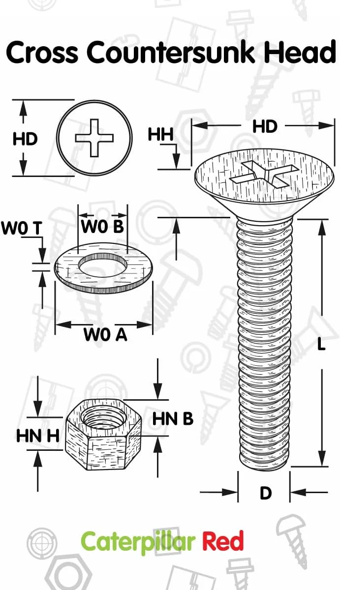 پیچ های پلاستیکی سرتخت نایلونی قرمز Caterpillar، 50 عدد، M4 x 30mm، پیچ و مهره و واشر پلاستیکی، 5/32 اینچ در 1 3/16 اینچ پیچ های پلاستیکی سرتخت نایلونی قرمز Caterpillar، 50 عدد، M4 x 30mm، پیچ و مهره و واشر پلاستیکی، 5/32 اینچ در 1 3/16 اینچ