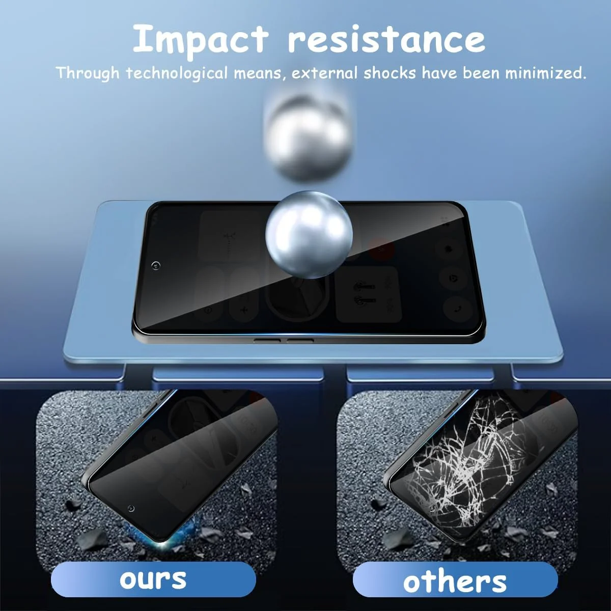 محافظ صفحه نمایش Yonntmmi برای Nothing Phone 3A Pro، محافظ صفحه حریم خصوصی شیشه ای حرارت دیده، بسته 2 عددی محافظ صفحه نمایش شیشه ای حرارت دیده ضد جاسوسی با 1 عدد شیشه محافظ دوربین، ضد جاسوسی، مقاوم در برابر خراش