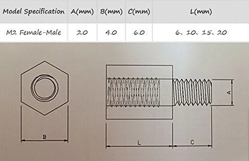 کیت 120 عددی جداکننده های نایلونی سفید M2، مهره های شش گوش، پیچ، لوازم جانبی پلاستیکی، مجموعه پیچ و مهره نایلونی همراه با جعبه کیت 120 عددی جداکننده های نایلونی سفید M2، مهره های شش گوش، پیچ، لوازم جانبی پلاستیکی، مجموعه پیچ و مهره نایلونی همراه با جعبه