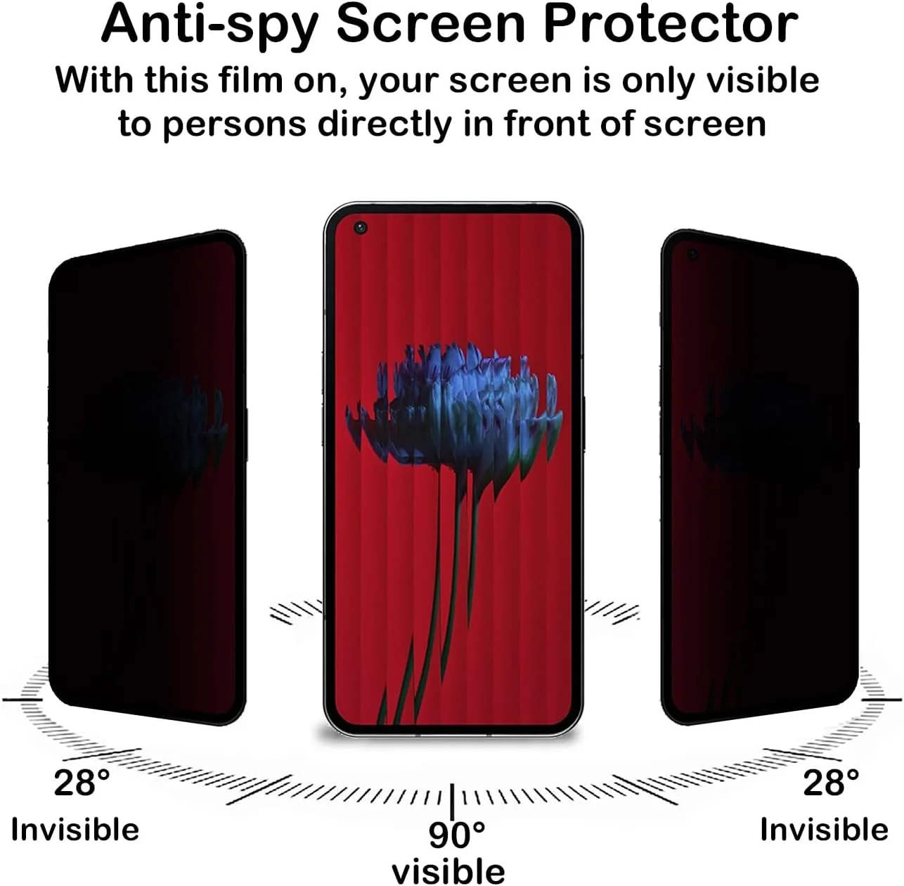 محافظ صفحه نمایش حریم خصوصی BCHKLAI برای Nothing Phone (1) [بسته 2 عددی]، فیلم شیشه ای حرارت دیده ضد جاسوسی، سختی 9H، ضد خش، نصب آسان، بدون حباب، محافظ صفحه نمایش ضد جاسوسی برای Nothing Phone 1