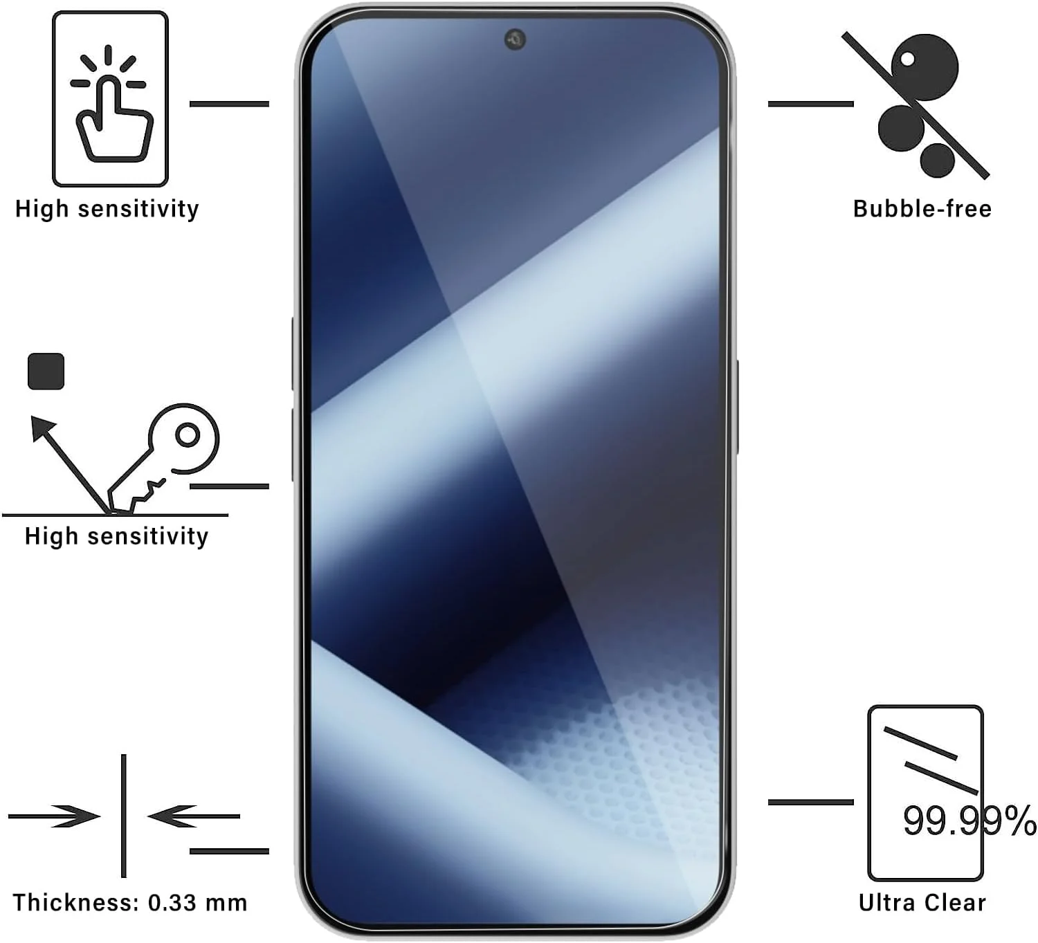 محافظ صفحه نمایش شیشه ای Teenrpov Nothing Phone 2، ضد خش، پوشش کامل HD برای Nothing Phone 2