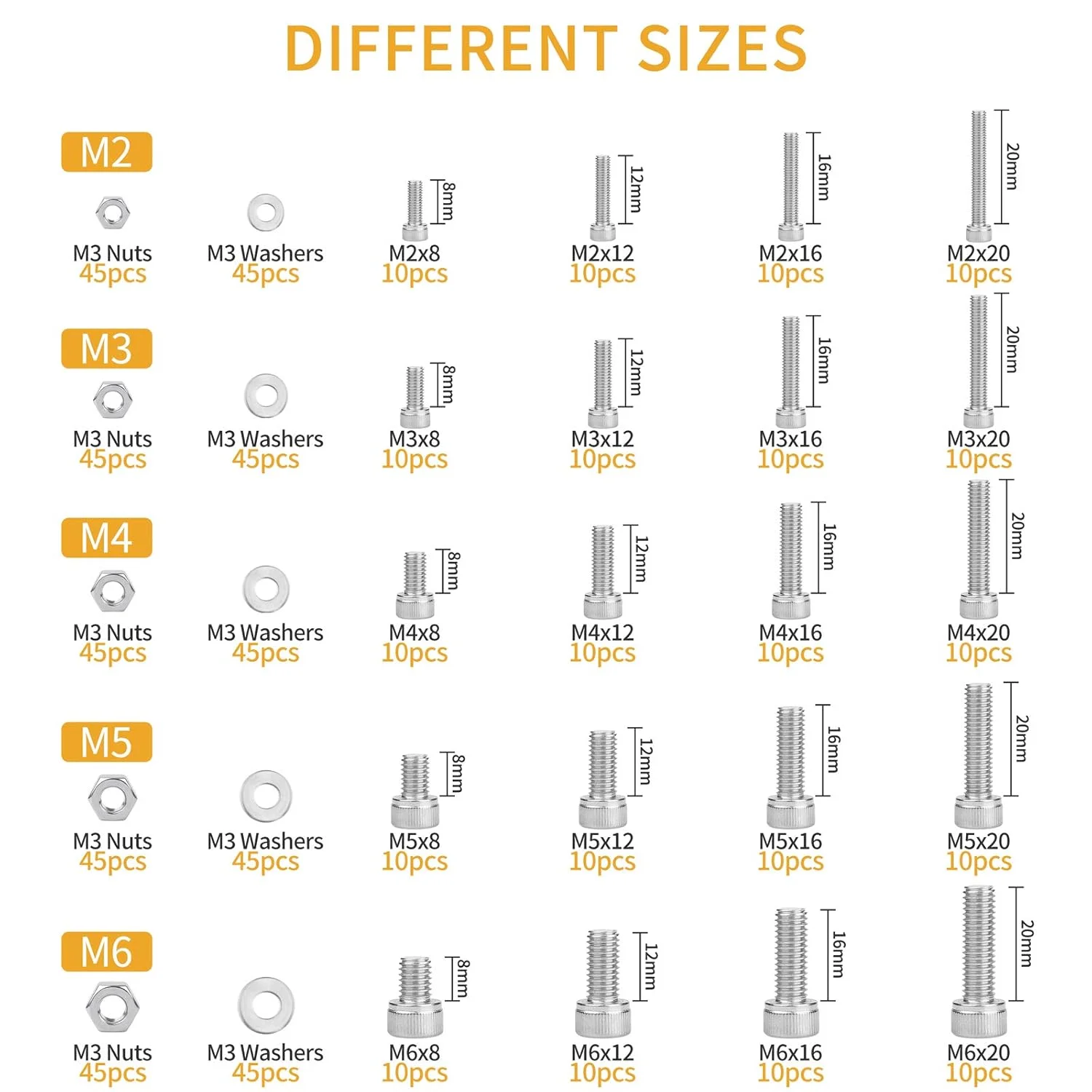 مجموعه 650 عددی پیچ آلن ویگرو M2 M3 M4 M5 M6 از جنس استیل ضد زنگ 304، پیچ های استوانه ای تمام رزوه با مهره و واشر در جعبه تقسیم مجموعه 650 عددی پیچ آلن ویگرو M2 M3 M4 M5 M6 از جنس استیل ضد زنگ 304، پیچ های استوانه ای تمام رزوه با مهره و واشر در جعبه تقسیم