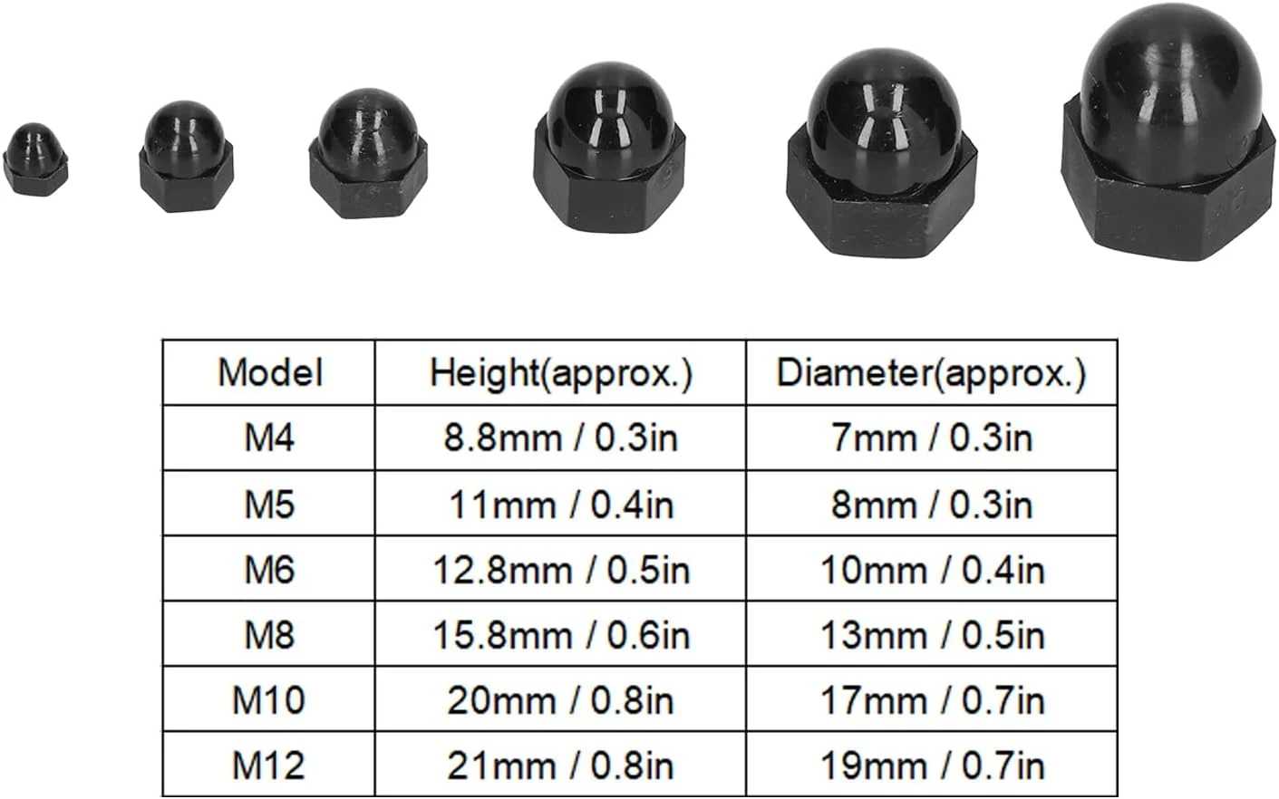 مهره سر بسته Needlid، لوازم صنعتی روکش مهره شش گوش سخت افزار اتصال دهنده سبک 10 عددی برای پیچ و مهره (M5) مهره سر بسته Needlid، لوازم صنعتی روکش مهره شش گوش سخت افزار اتصال دهنده سبک 10 عددی برای پیچ و مهره (M5)