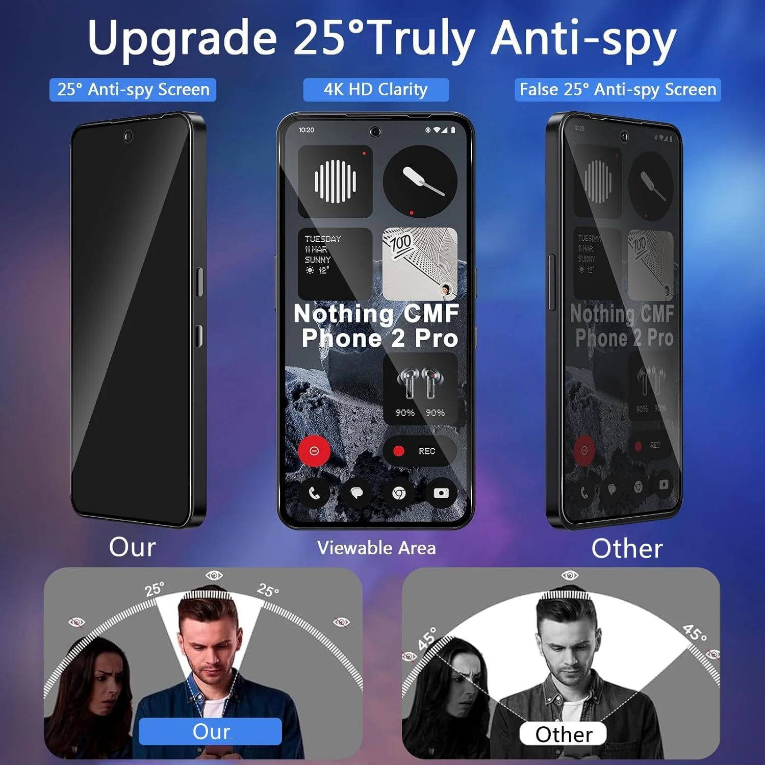 محافظ صفحه نمایش حریم خصوصی Gruattreay [بسته 2 عددی] سازگار با Nothing CMF Phone 2 Pro 2025، محافظ صفحه ضد جاسوسی، سختی 9H ضد خش، شیشه حرارت دیده بدون حباب