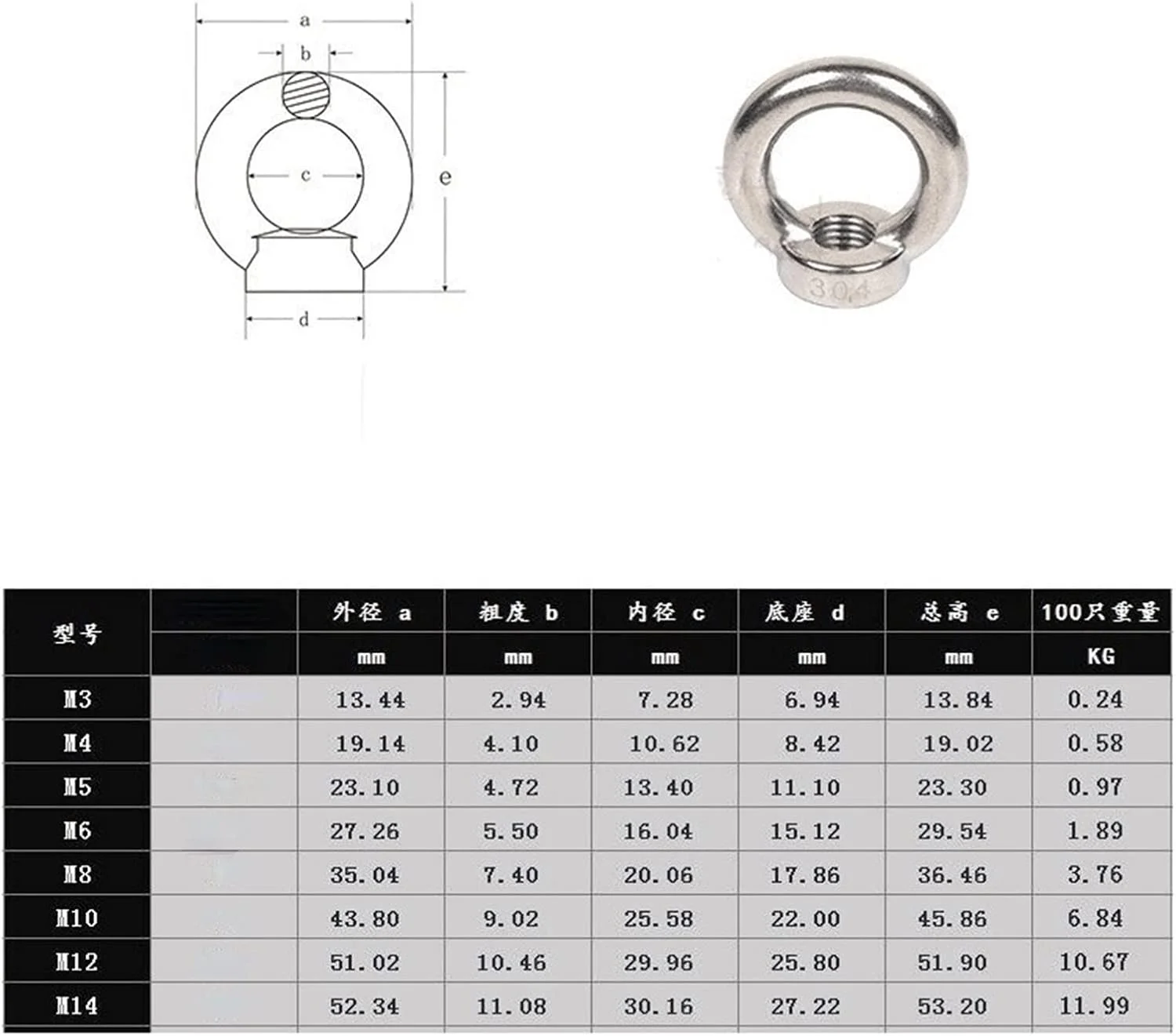 پیچ و مهره SEMOOR / پیچ حلقه ای چشمی مهره قلاب دار (سایز: M8 2 عدد) پیچ و مهره SEMOOR / پیچ حلقه ای چشمی مهره قلاب دار (سایز: M8 2 عدد)