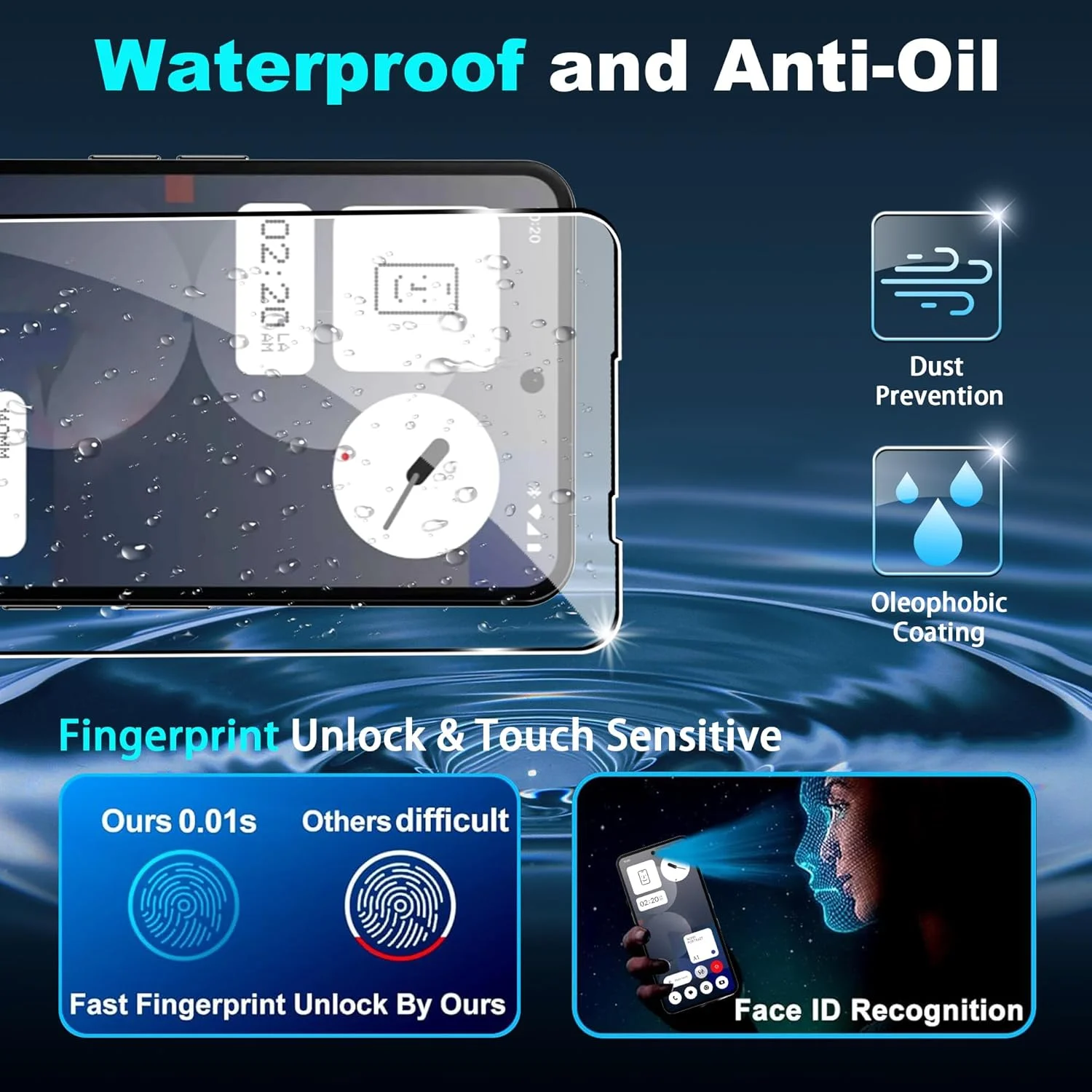 محافظ صفحه نمایش Fhyeugfy برای Nothing Phone (3a) Pro، [بسته 2+2] محافظ صفحه نمایش شیشه ای حرارت دیده + محافظ لنز دوربین، 9H، بدون حباب، ضد خش