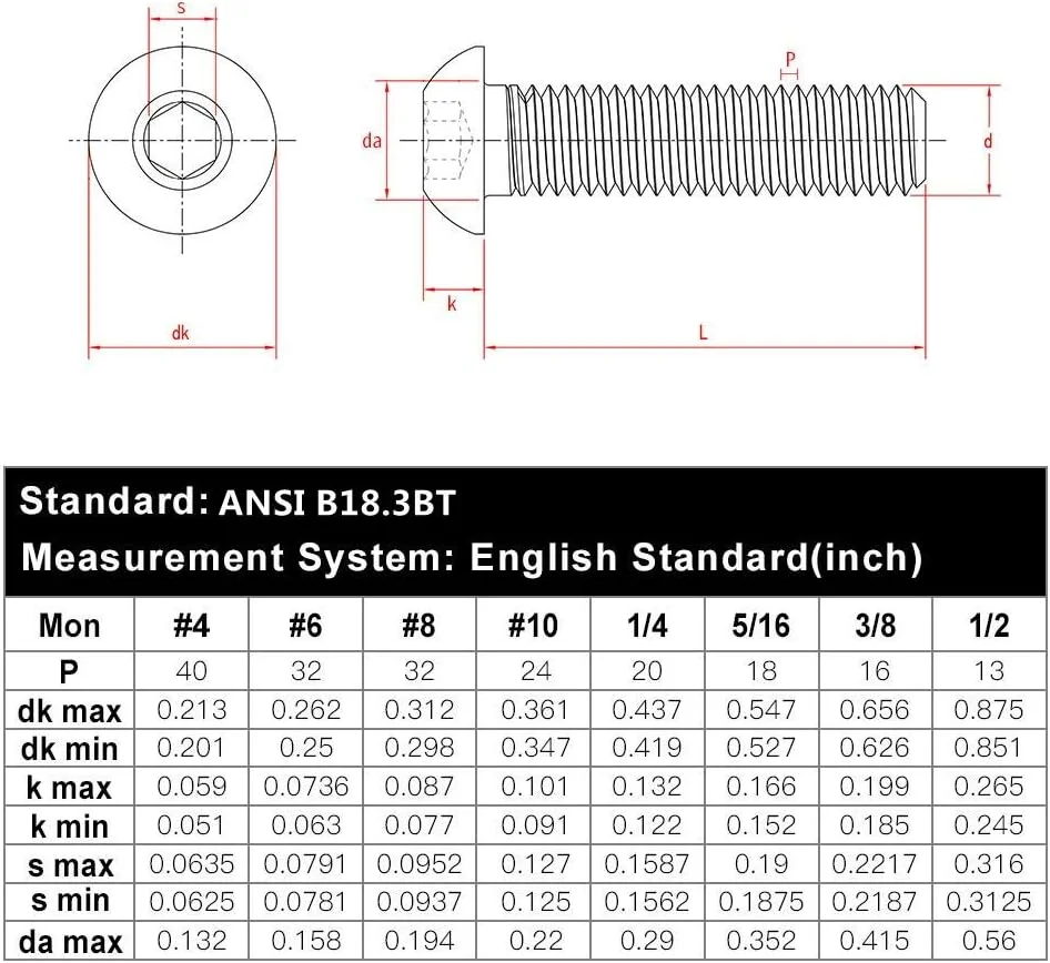 Guard4U 280 قطعه #4-40 UNC استیل ضد زنگ دکمه ای سر شش گوش پیچ و مهره مجموعه ای - #4-40x 3/16" 1/4" 5/16" 3/8" 1/2" 5/8" 3/4" 7/8" 1" Guard4U 280 قطعه #4-40 UNC استیل ضد زنگ دکمه ای سر شش گوش پیچ و مهره مجموعه ای - #4-40x 3/16" 1/4" 5/16" 3/8" 1/2" 5/8" 3/4" 7/8" 1"