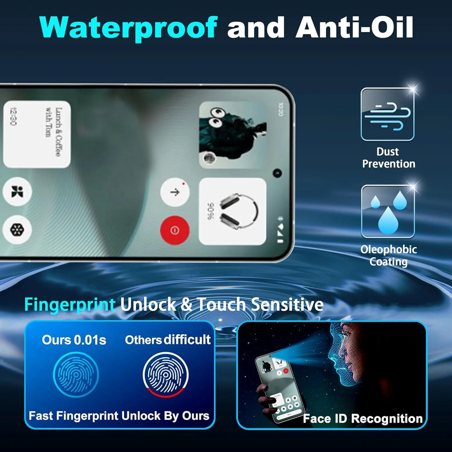 محافظ صفحه نمایش شیشه ای حرارت دیده Fhyeugfy سازگار با Nothing Phone 3 به همراه محافظ لنز دوربین، سختی 9H، ضد خش، کیفیت بالا (بسته 2+3 عددی)