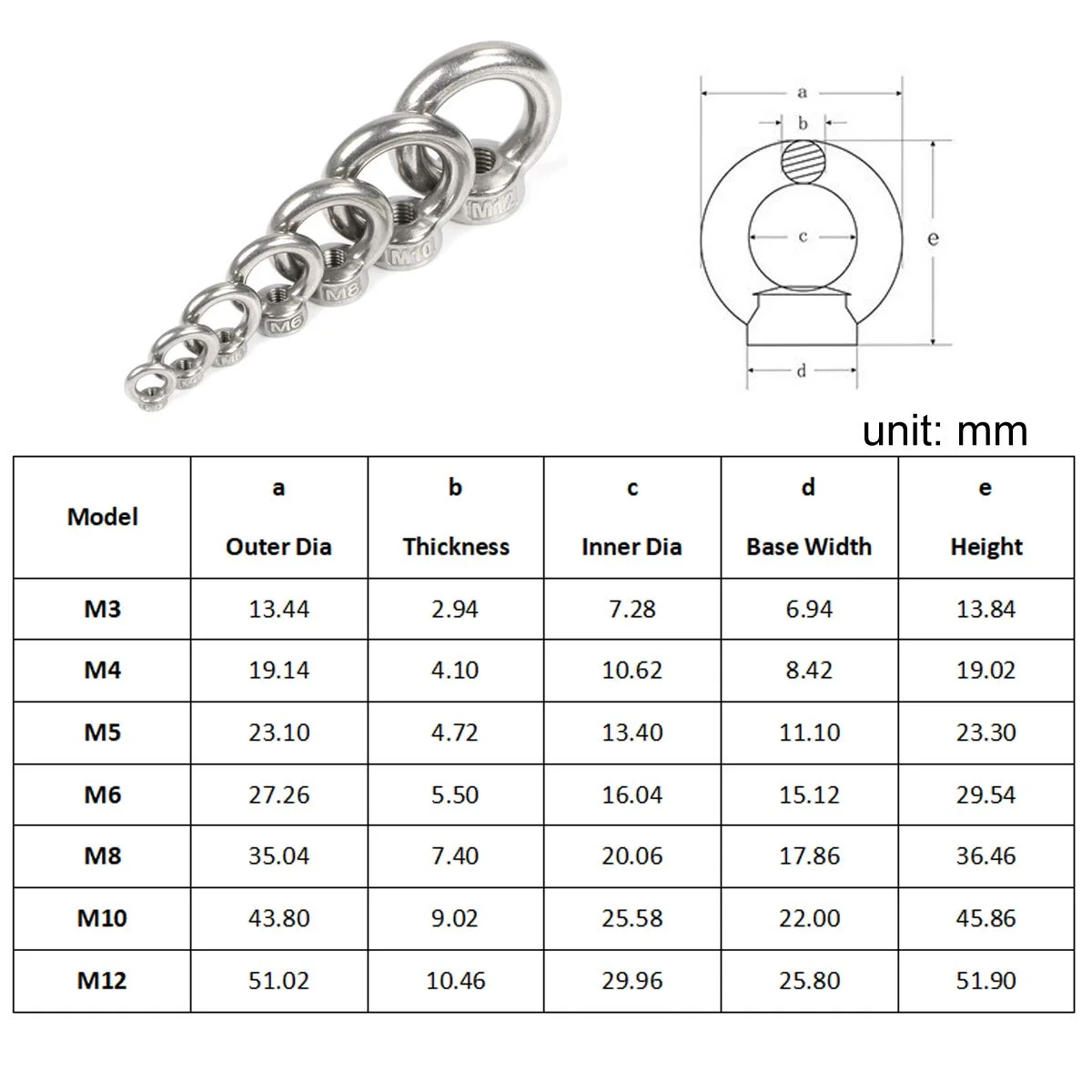 لاسنسرم 10 عدد پیچ چشمی حلقه ای شکل فولاد ضد زنگ 304 با قطر رزوه M5 لاسنسرم 10 عدد پیچ چشمی حلقه ای شکل فولاد ضد زنگ 304 با قطر رزوه M5