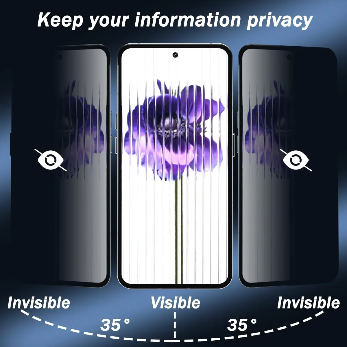 محافظ صفحه نمایش Zerrshoo برای Nothing Phone (2) شیشه حرارت دیده، محافظ حریم خصوصی شیشه ای Nothing Phone (2)، محافظ صفحه نمایش ضد جاسوسی سازگار با Nothing Phone (2)