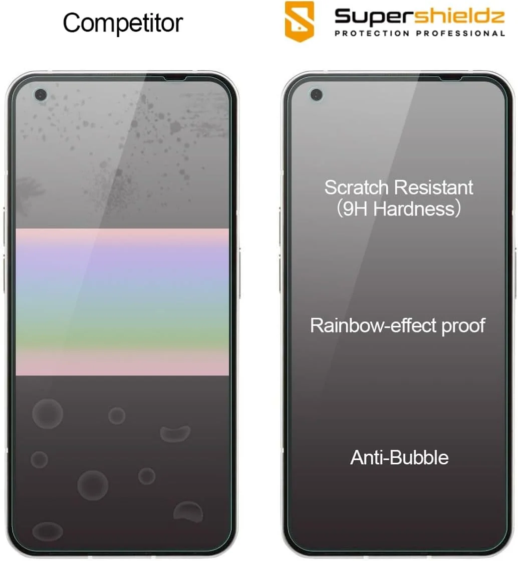 محافظ صفحه نمایش شیشه ای حرارت دیده Supershieldz (2 عددی) طراحی شده برای Nothing Phone 1، ضد خش، بدون حباب