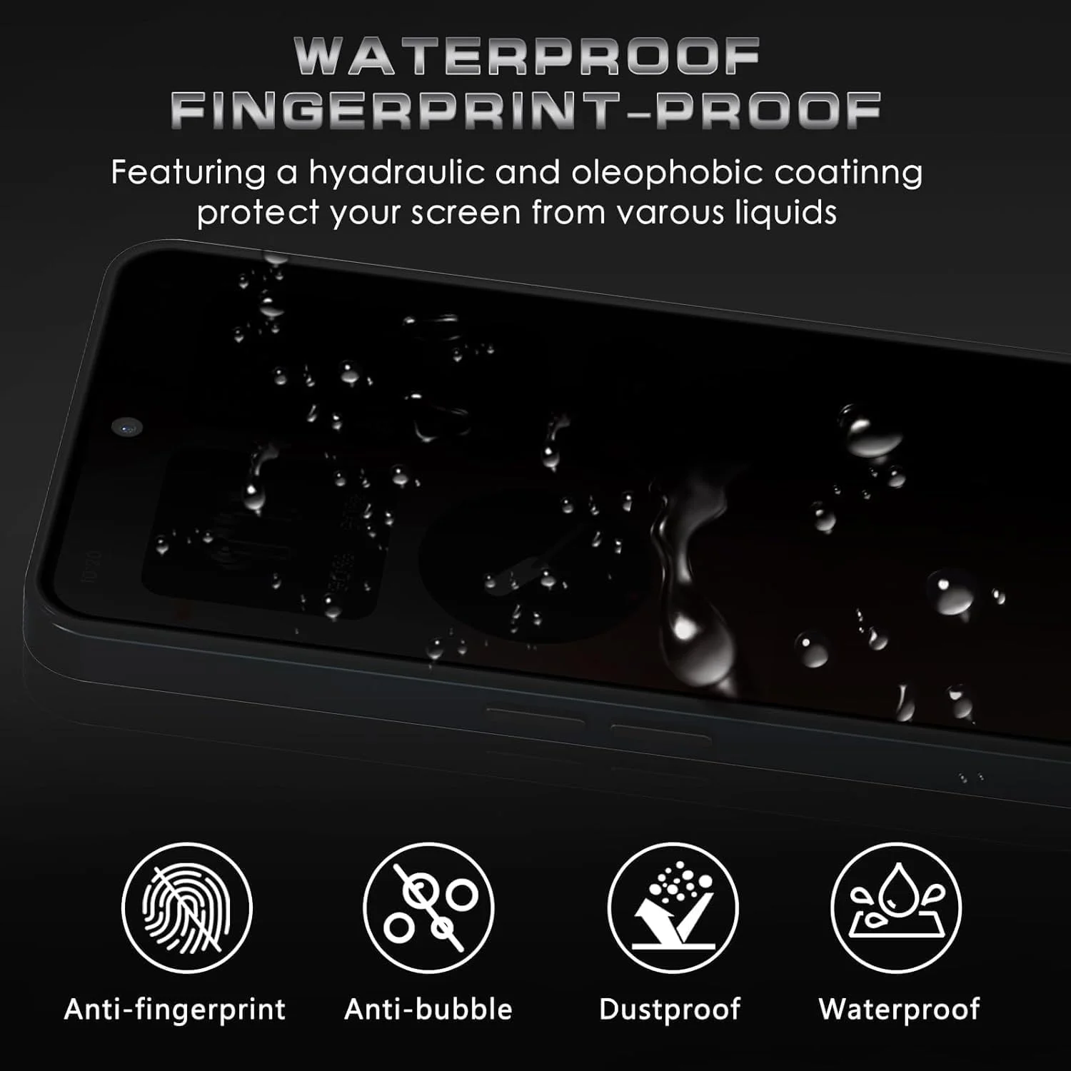 [بسته 2 عددی] محافظ صفحه نمایش شیشه ای حریم خصوصی Zuooiec برای ناتینگ فون 3 5G (2025) 【مناسب برای 3a یا 3a Pro نیست】، نصب آسان با اثر انگشت، فوق العاده شفاف، حساسیت لمسی، ضد جاسوسی