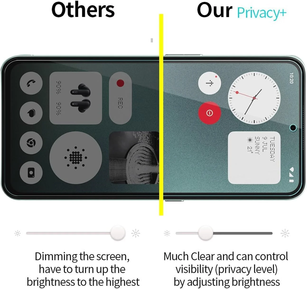 محافظ صفحه نمایش حریم خصوصی شیشه ای حرارت دیده Zuooiec [بسته 2 عددی] برای تلفن Nothing CMF Phone 1، محافظت آسان برای نصب با اثر انگشت، فوق العاده شفاف، حساسیت لمسی، ضد جاسوسی