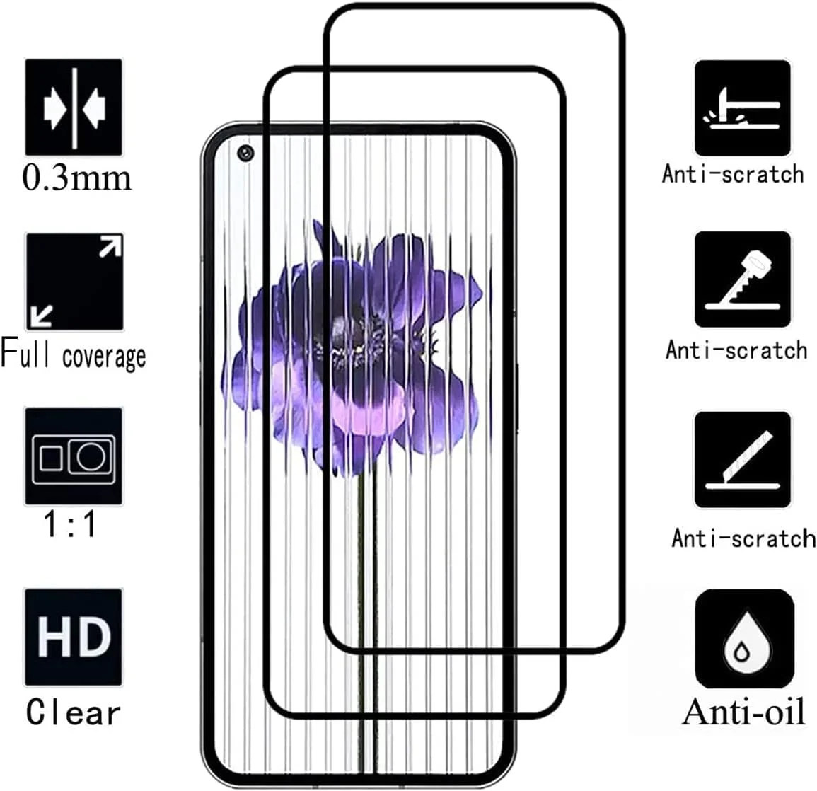 محافظ صفحه نمایش Zubitech [بسته 2 عددی] برای Nothing Phone 1، محافظ صفحه شیشه ای حرارت دیده با سختی 9H، مقاوم در برابر اثر انگشت و خراش برای Nothing Phone 1