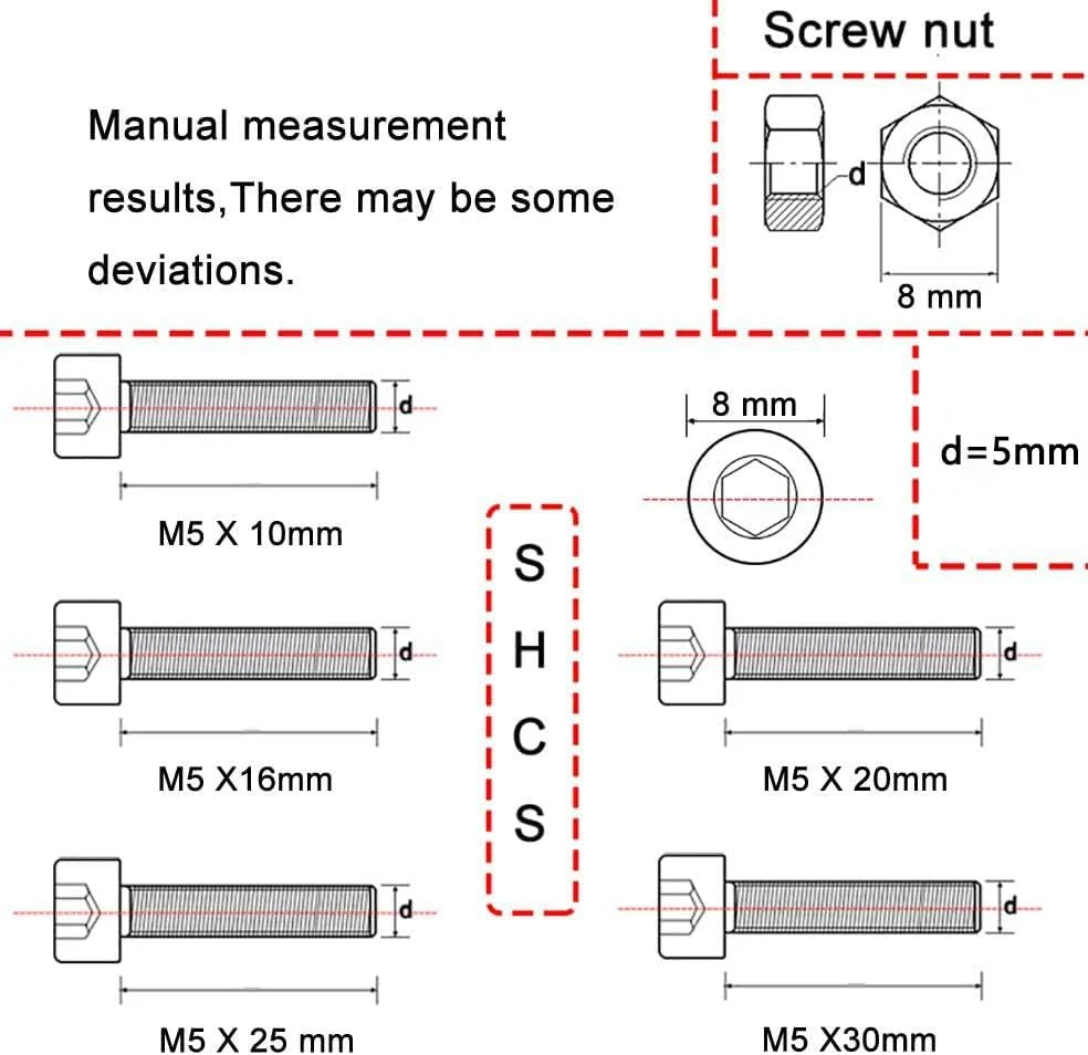 مجموعه پیچ و مهره استیل شش گوش گوشه بیرونی newlng 304، پیچ و مهره های شش گوش صنایع ماشین آلات M5 مجموعه پیچ و مهره استیل شش گوش گوشه بیرونی newlng 304، پیچ و مهره های شش گوش صنایع ماشین آلات M5