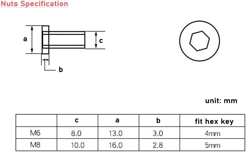 binifiMux بسته 10 عددی پیچ و مهره اتصال مبلمان M8 مشکی 30 میلی متری binifiMux بسته 10 عددی پیچ و مهره اتصال مبلمان M8 مشکی 30 میلی متری