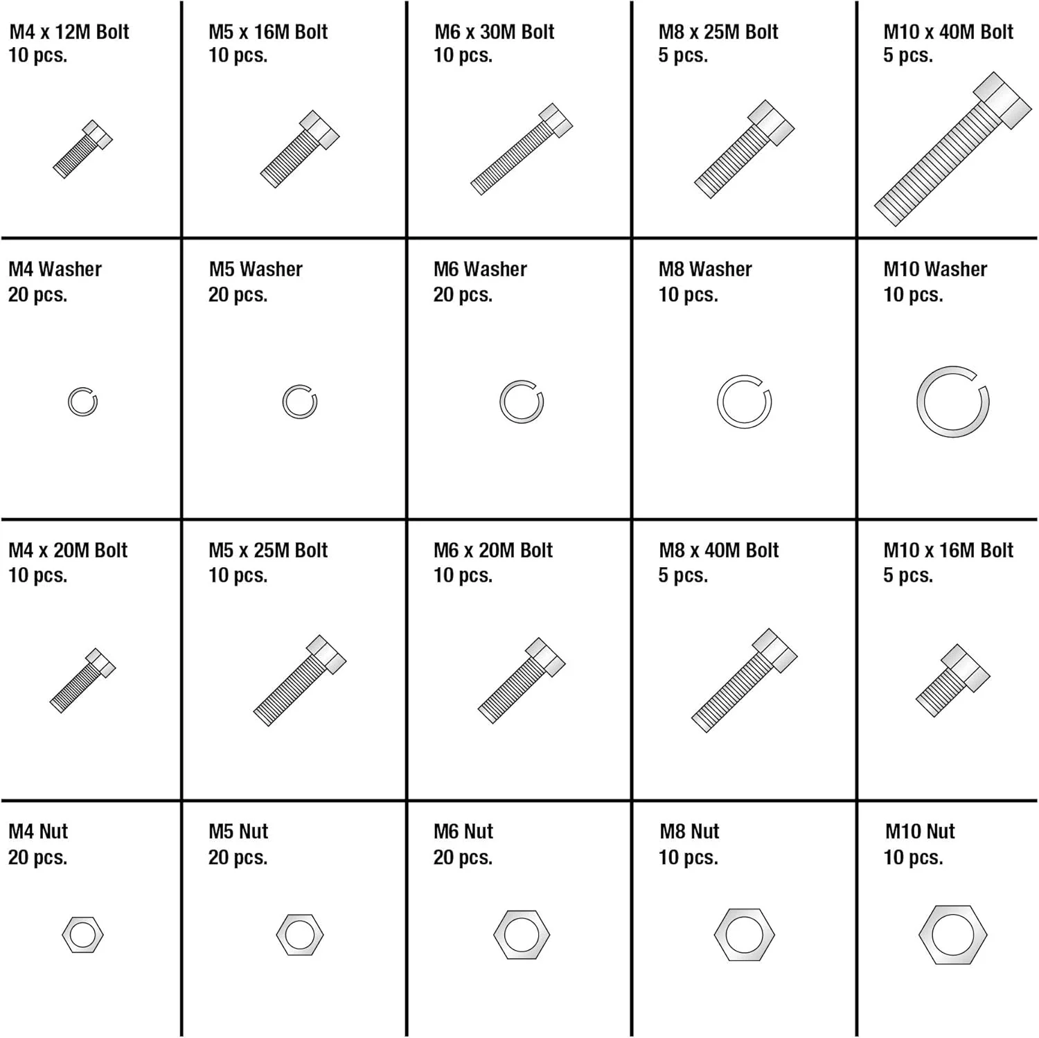 مجموعه 240 عددی مهره و پیچ زینک متریک Trades Pro 836344، بسته ترکیبی مجموعه 240 عددی مهره و پیچ زینک متریک Trades Pro 836344، بسته ترکیبی