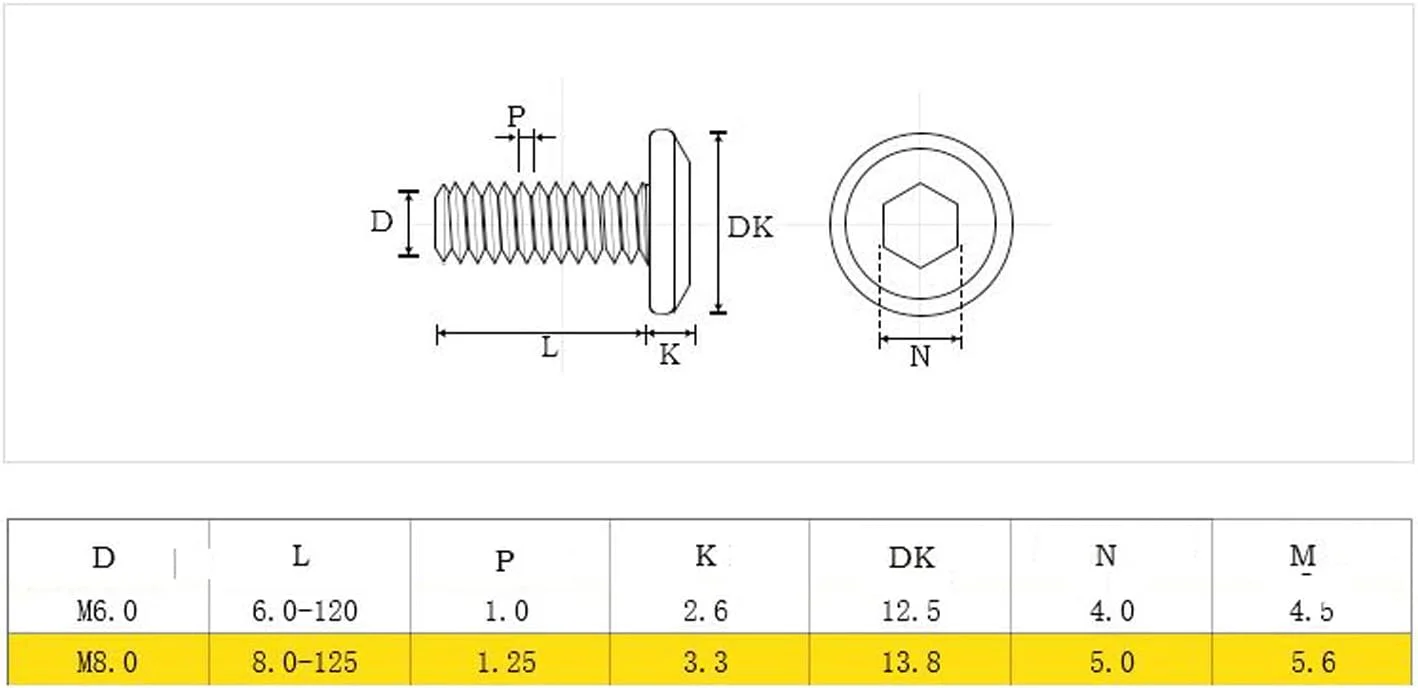 مجموعه 50 عددی پیچ و مهره استوانه ای با سر شش گوش binifiMux، پیچ های اتصال مبلمان، پیچ های پرچ، مهره های استوانه ای، پیچ های خزینه ای M6x40mm 50mm 60mm 70mm 80mm با روکش نیکل