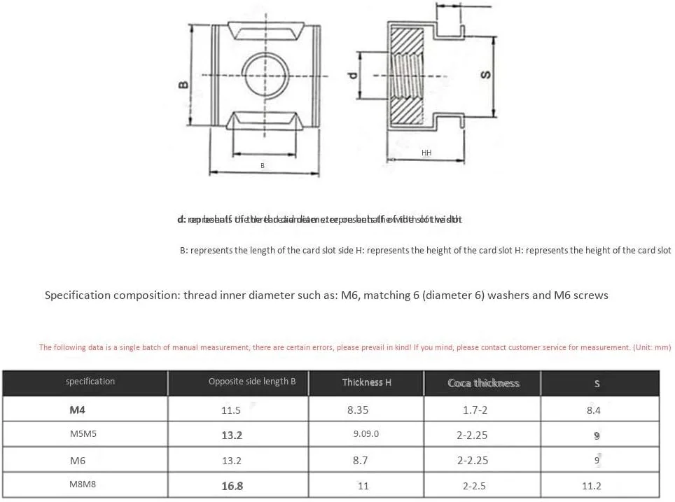 پیچ تاجی استیل 304، پیچ کابینتی صلیبی، ترکیب مهره قفسی، پیچ M5M6-M6*16 * 5 عدد *بدون مهره