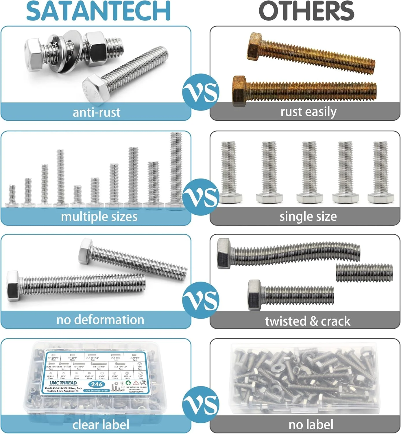 مجموعه 246 عددی مهره و پیچ ​​شش گوش SATANTECH، فولاد ضد زنگ 1/4-20، 5/16-18، 3/8-16، مجموعه پیچ و مهره، انواع مهره و پیچ، واشرهای تخت و فنری به همراه کیف