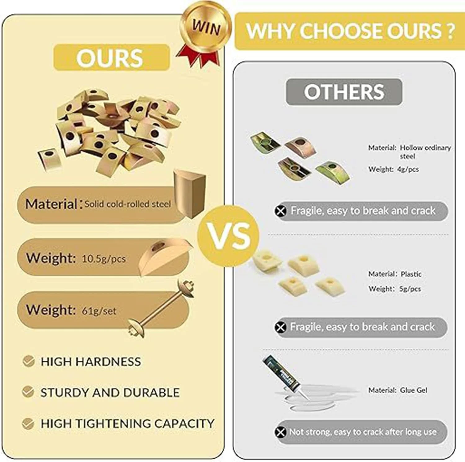 اتصالات مبلمان kinrguiyuez، کیت اتصال مبلمان M8x100 میلی متر - مجموعه 12 عددی مهره و پیچ سخت افزاری اتصالات فلزی برای اتصال بلوک قصابی، قاب تخت خواب و قاب میز اتصالات مبلمان kinrguiyuez، کیت اتصال مبلمان M8x100 میلی متر - مجموعه 12 عددی مهره و پیچ سخت افزاری اتصالات فلزی برای اتصال بلوک قصابی، قاب تخت خواب و قاب میز