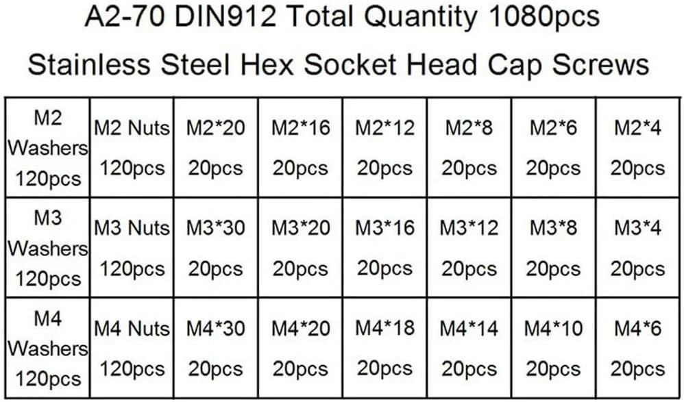 مجموعه 1080 عددی پیچ، مهره و واشر GQCKE، شامل پیچهای M3 M4 M5 استیل ضد زنگ با سر دکمهای و سوکت شش گوش، مجموعهای از کیتهای سختافزاری پیچ و مهره مجموعه 1080 عددی پیچ، مهره و واشر GQCKE، شامل پیچهای M3 M4 M5 استیل ضد زنگ با سر دکمهای و سوکت شش گوش، مجموعهای از کیتهای سختافزاری پیچ و مهره