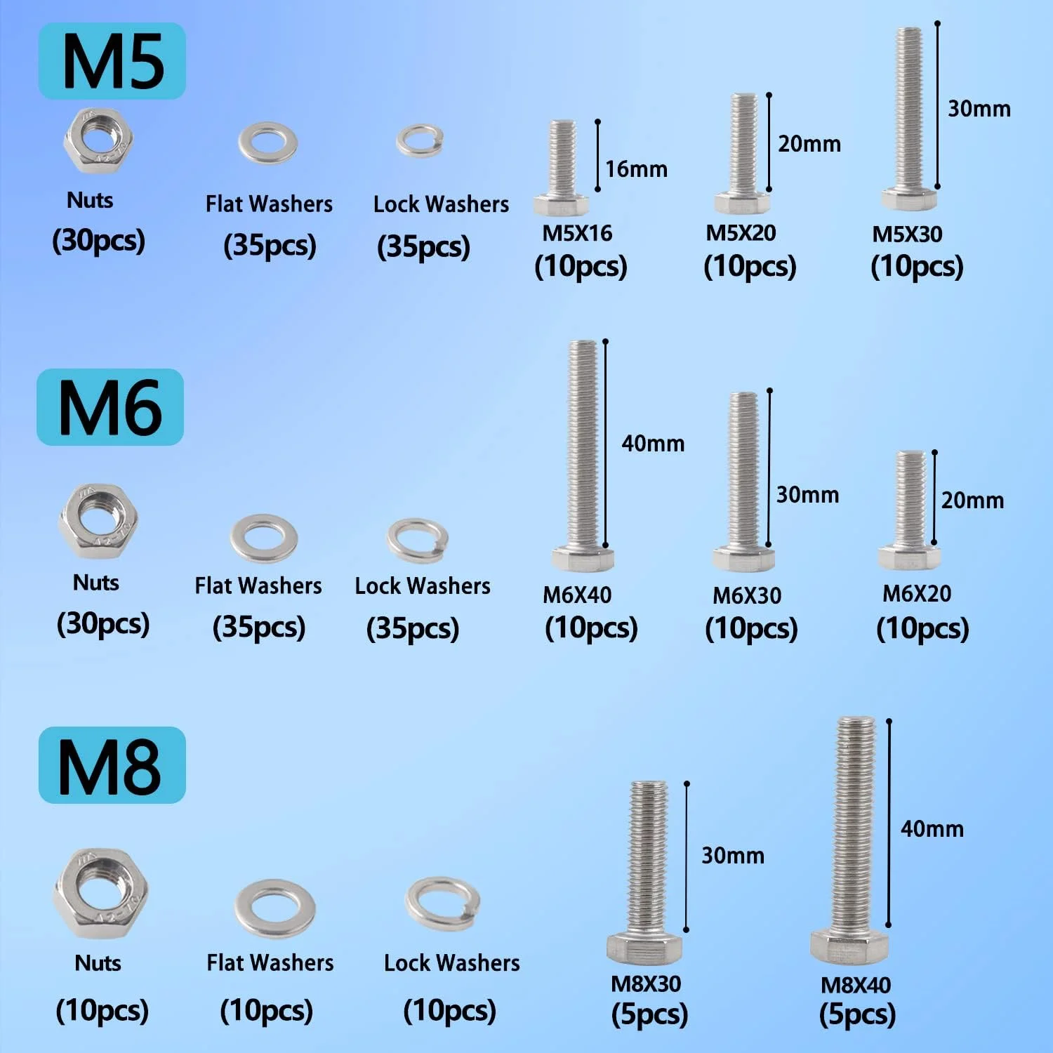 مجموعه پیچ و مهره newlng M5 M6 M8 استیل ضد زنگ 304 شامل پیچ های شش گوش بیرونی، مهره های قفلی، واشرهای تخت و پیچ های ماشینی - 300 قطعه