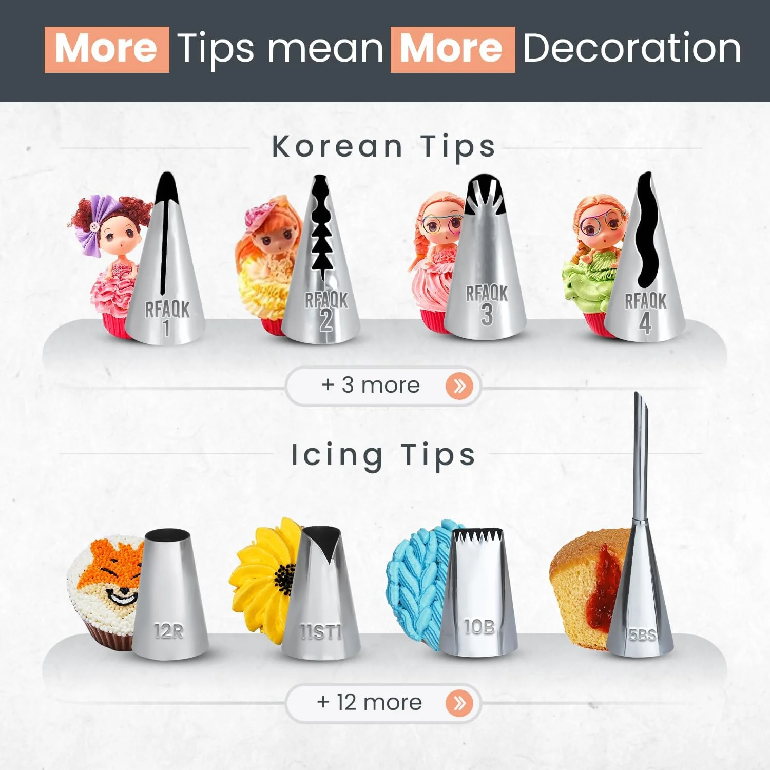 مجموعه 90 عددی قیف های ماسوره روسی RFAQK با جعبه نگهداری - کیت لوازم تزئین کیک - 54 عدد نازل شماره دار با کاربری آسان (28 روسی + 25 آیسینگ + 1 ماسوره توپی) - نمودار الگو، کتاب راهنمای الکترونیکی مجموعه 90 عددی قیف های ماسوره روسی RFAQK با جعبه نگهداری - کیت لوازم تزئین کیک - 54 عدد نازل شماره دار با کاربری آسان (28 روسی + 25 آیسینگ + 1 ماسوره توپی) - نمودار الگو، کتاب راهنمای الکترونیکی