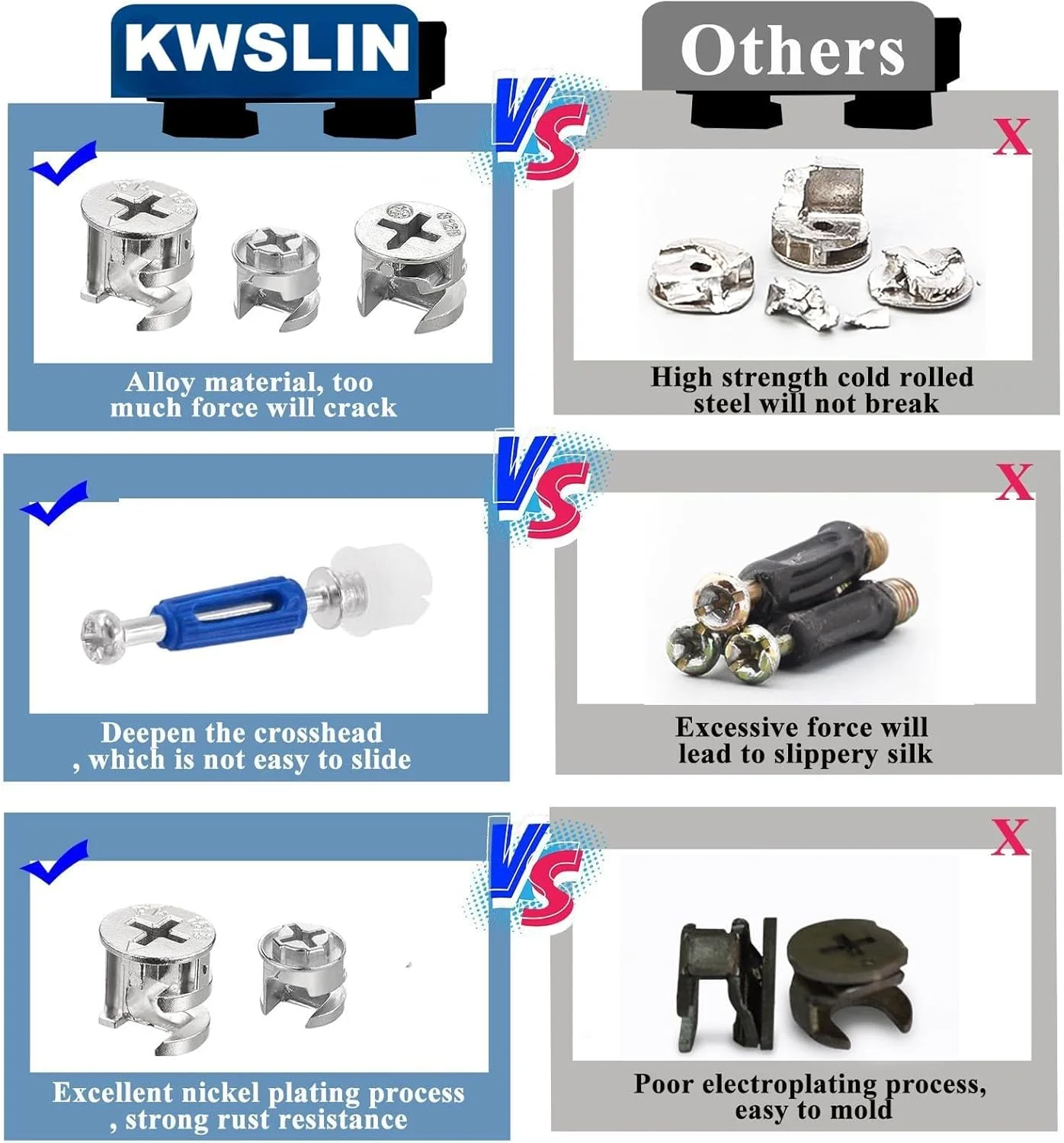 قفل های کم 120 عددی KWSLIN برای مبلمان، چرخ های سخت افزاری غیرعادی 3 در 1، بست های قفل کم مبلمان، پین های چوبی مهره و پیچ چند سایز برای اتصال و تعمیر مجموعه های متنوع مبلمان قفل های کم 120 عددی KWSLIN برای مبلمان، چرخ های سخت افزاری غیرعادی 3 در 1، بست های قفل کم مبلمان، پین های چوبی مهره و پیچ چند سایز برای اتصال و تعمیر مجموعه های متنوع مبلمان