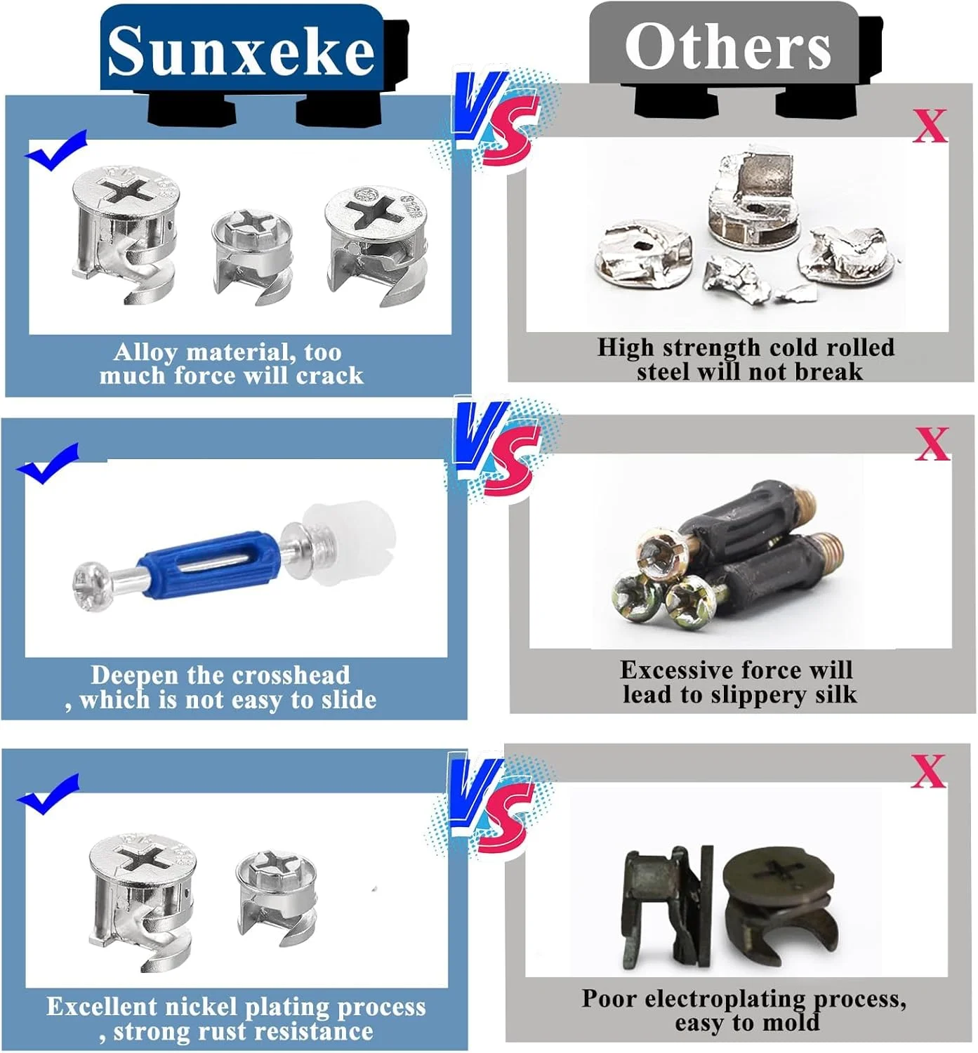 120 عدد قفل کم برای مبلمان، چرخ های سخت افزاری خارج از مرکز 3 در 1، بست های مهره و پیچ چند سایز، پین های چوبی برای مونتاژ و تعمیر، اتصالات مبلمان بادوام، کیت متنوع برای پروژه های DIY
