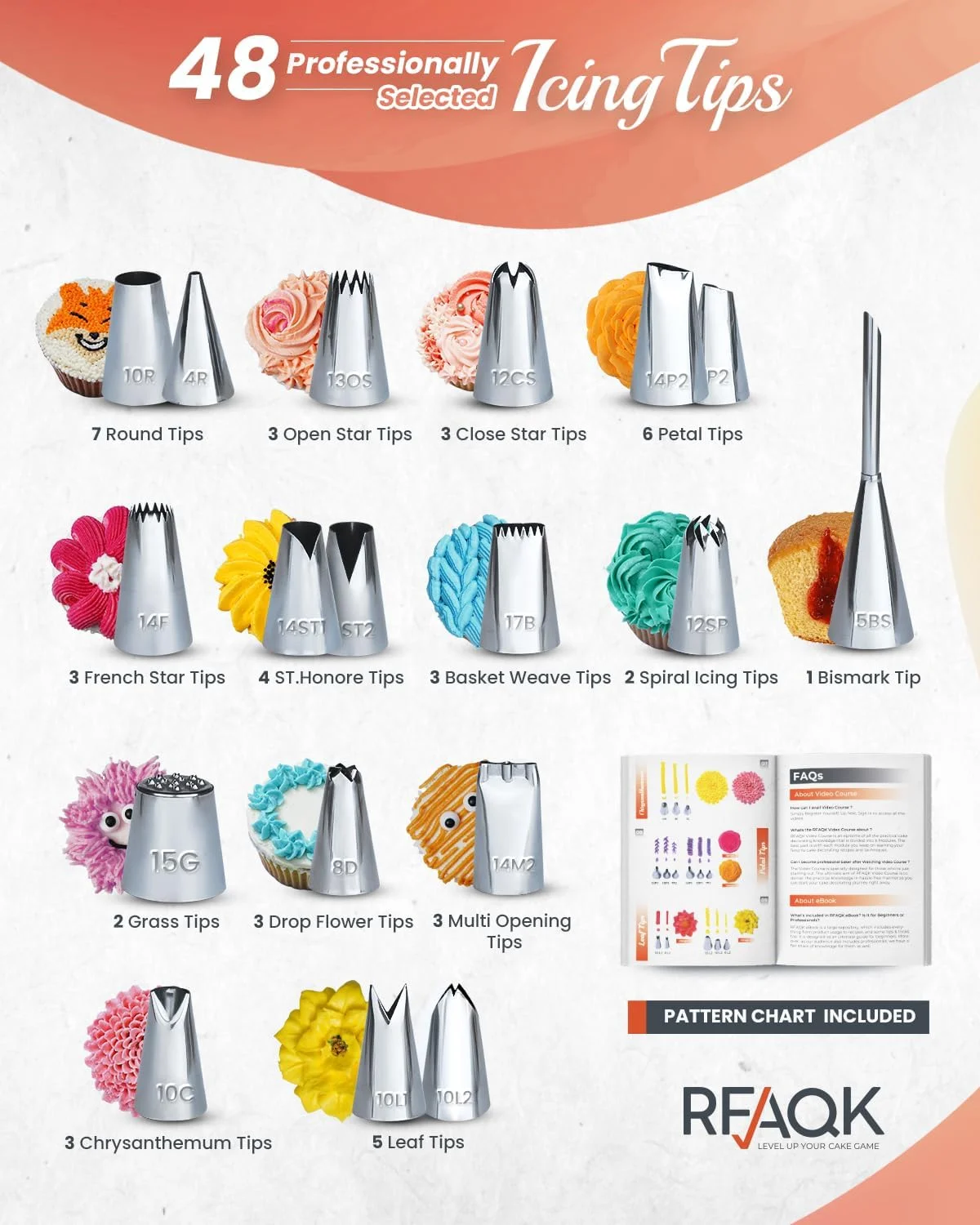 مجموعه ابزار تزئین کیک آلومینیومی RFAQK (آلومینیوم 250) مجموعه ابزار تزئین کیک آلومینیومی RFAQK (آلومینیوم 250)