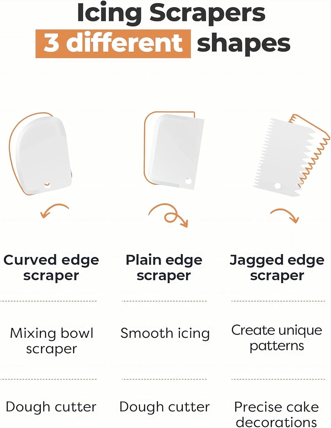 ست لوازم تزیین کیک ۷۲ تکه Qohuooi با استند گردان کیک، ۱۲ ماسوره شماره‌دار، ۲ کاردک، ۳ شانه خامه، ۵۰ عدد کیسه قیف و ۲ رابط برای پخت